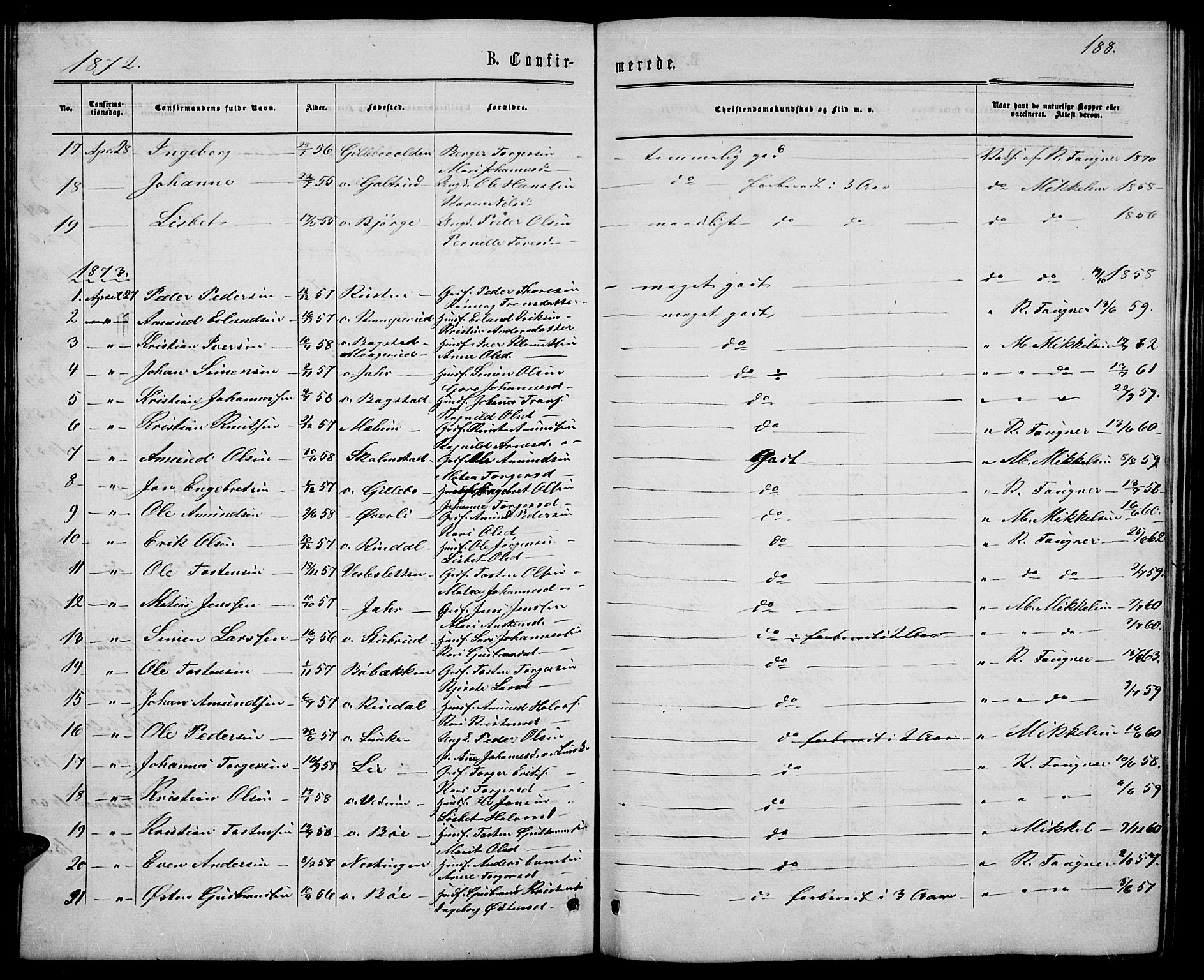 Øyer prestekontor, AV/SAH-PREST-084/H/Ha/Hab/L0001: Klokkerbok nr. 1, 1863-1877, s. 188