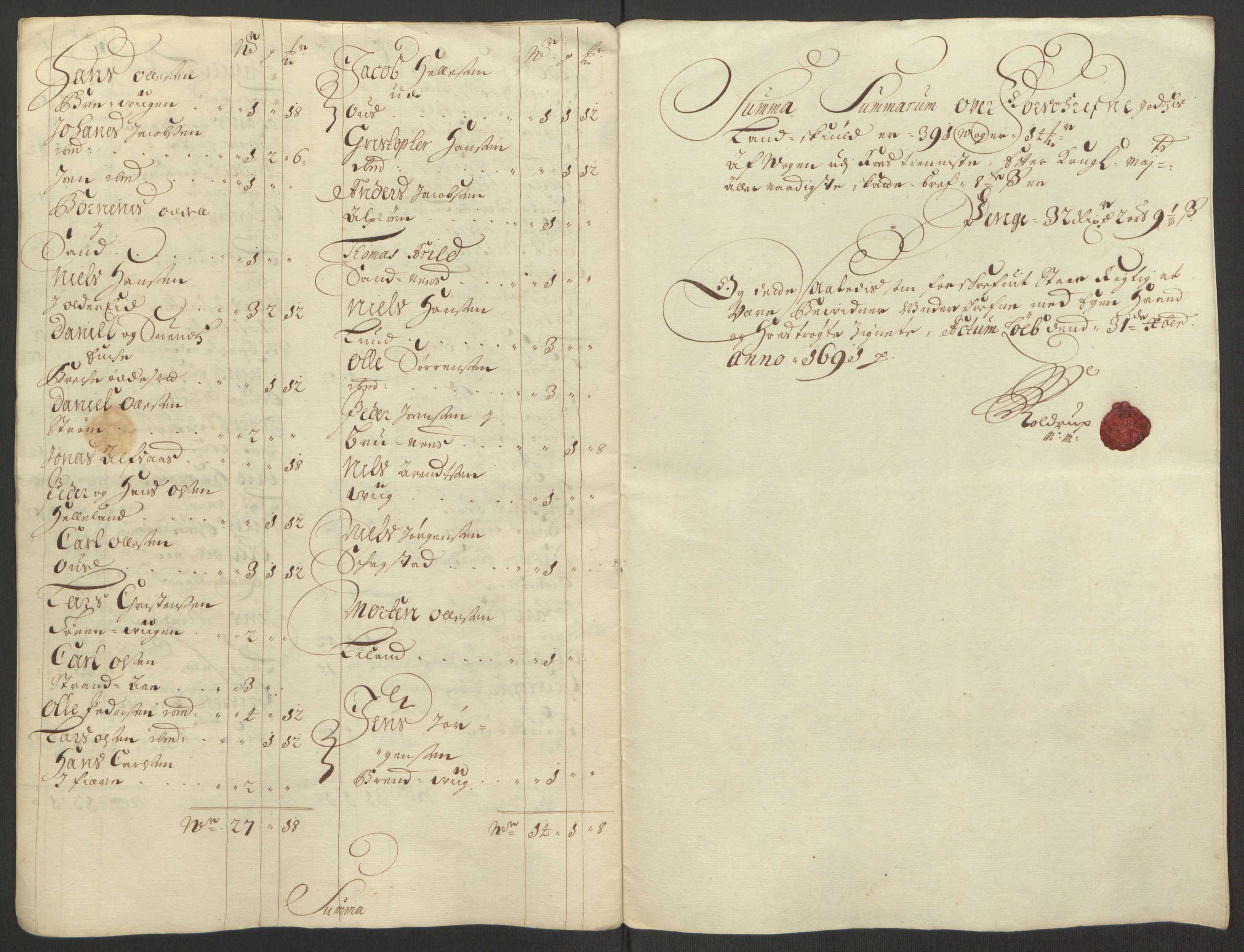 Rentekammeret inntil 1814, Reviderte regnskaper, Fogderegnskap, RA/EA-4092/R66/L4577: Fogderegnskap Salten, 1691-1693, s. 104