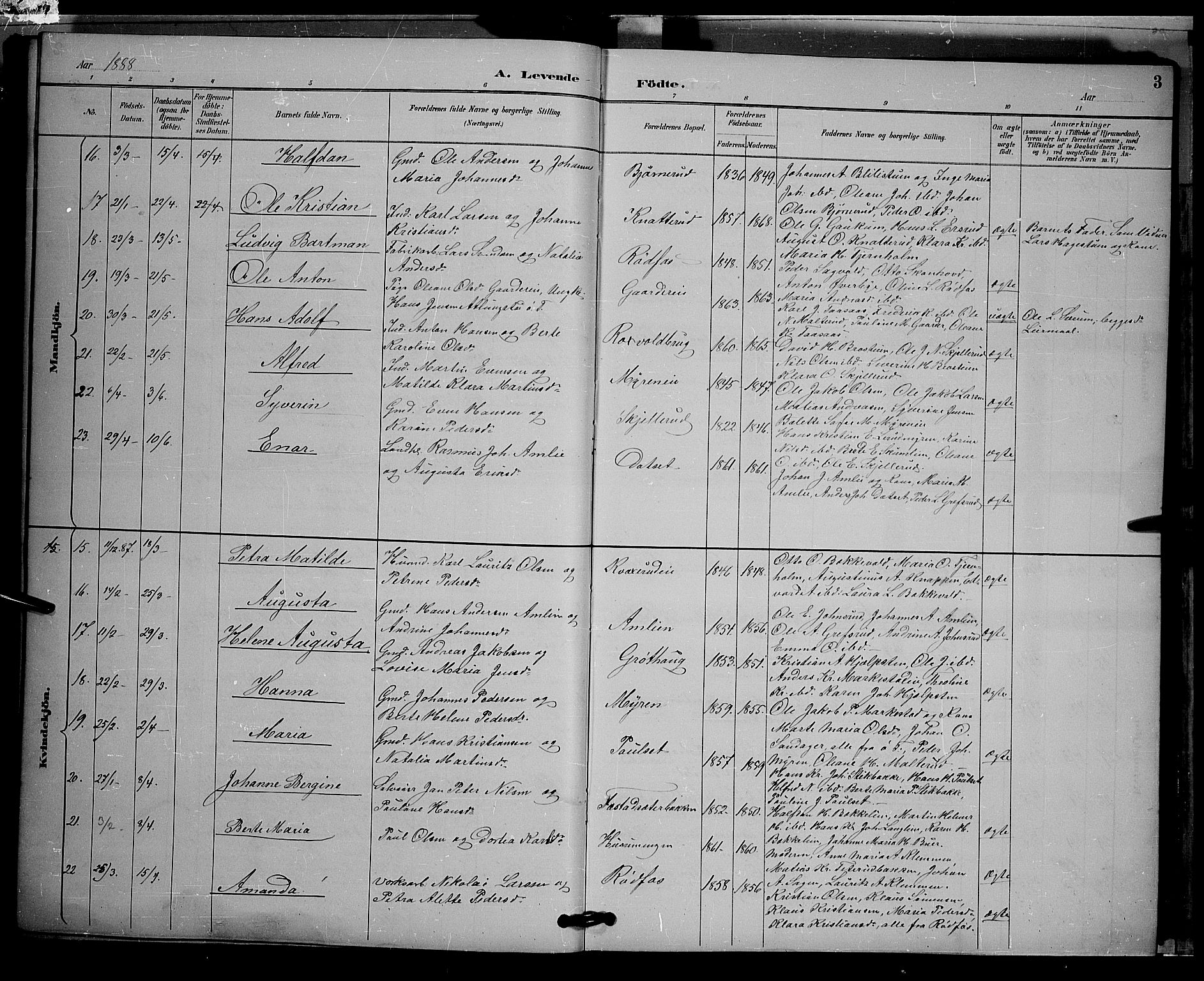 Vestre Toten prestekontor, AV/SAH-PREST-108/H/Ha/Hab/L0009: Klokkerbok nr. 9, 1888-1900, s. 3