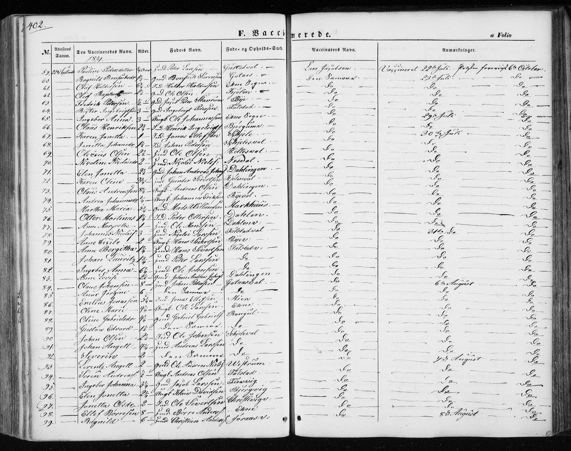 Ministerialprotokoller, klokkerbøker og fødselsregistre - Nord-Trøndelag, SAT/A-1458/717/L0154: Ministerialbok nr. 717A07 /1, 1850-1862, s. 402
