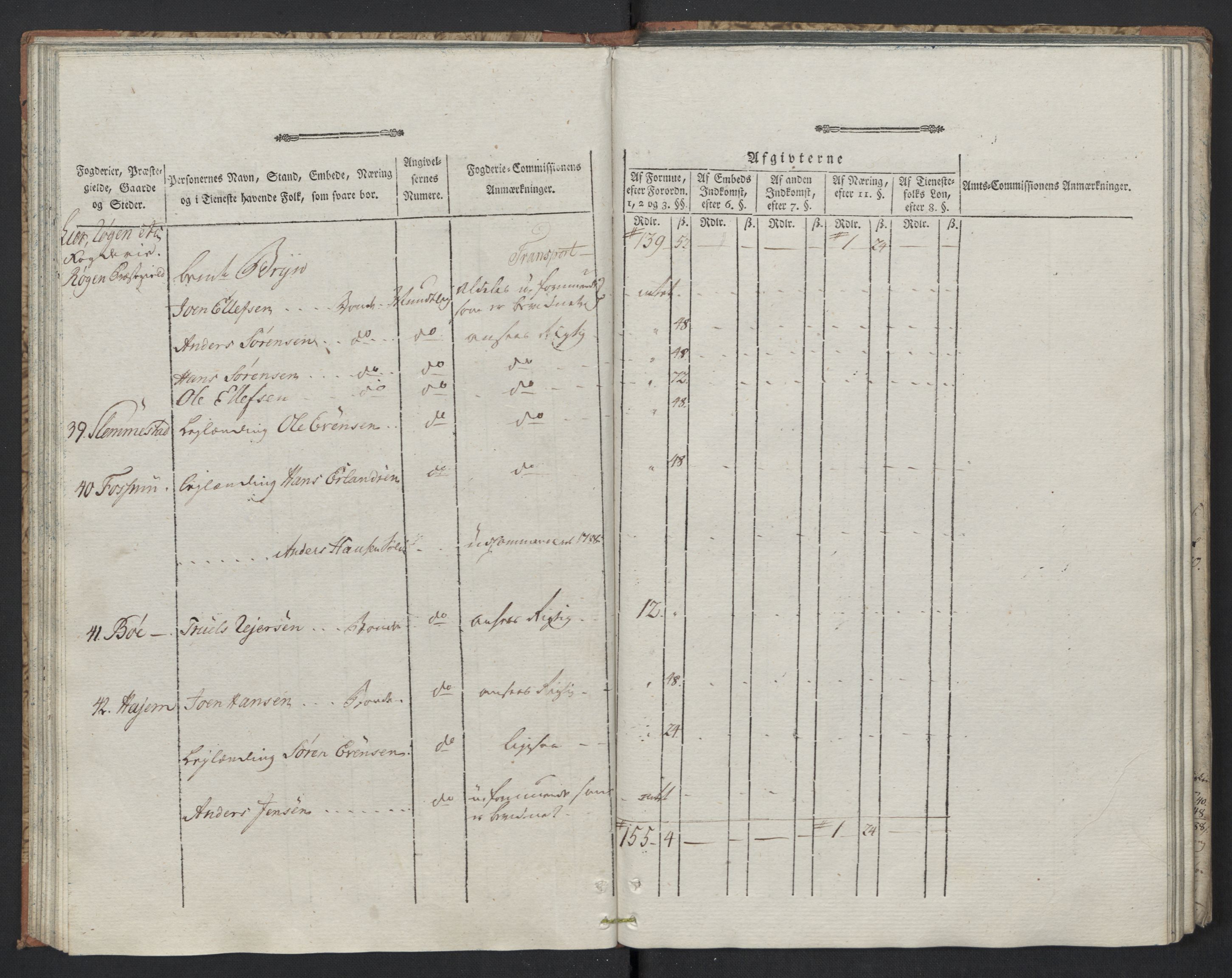 Rentekammeret inntil 1814, Reviderte regnskaper, Mindre regnskaper, AV/RA-EA-4068/Rf/Rfe/L0005: Buskerud fogderi. Christiania, 1789, s. 48