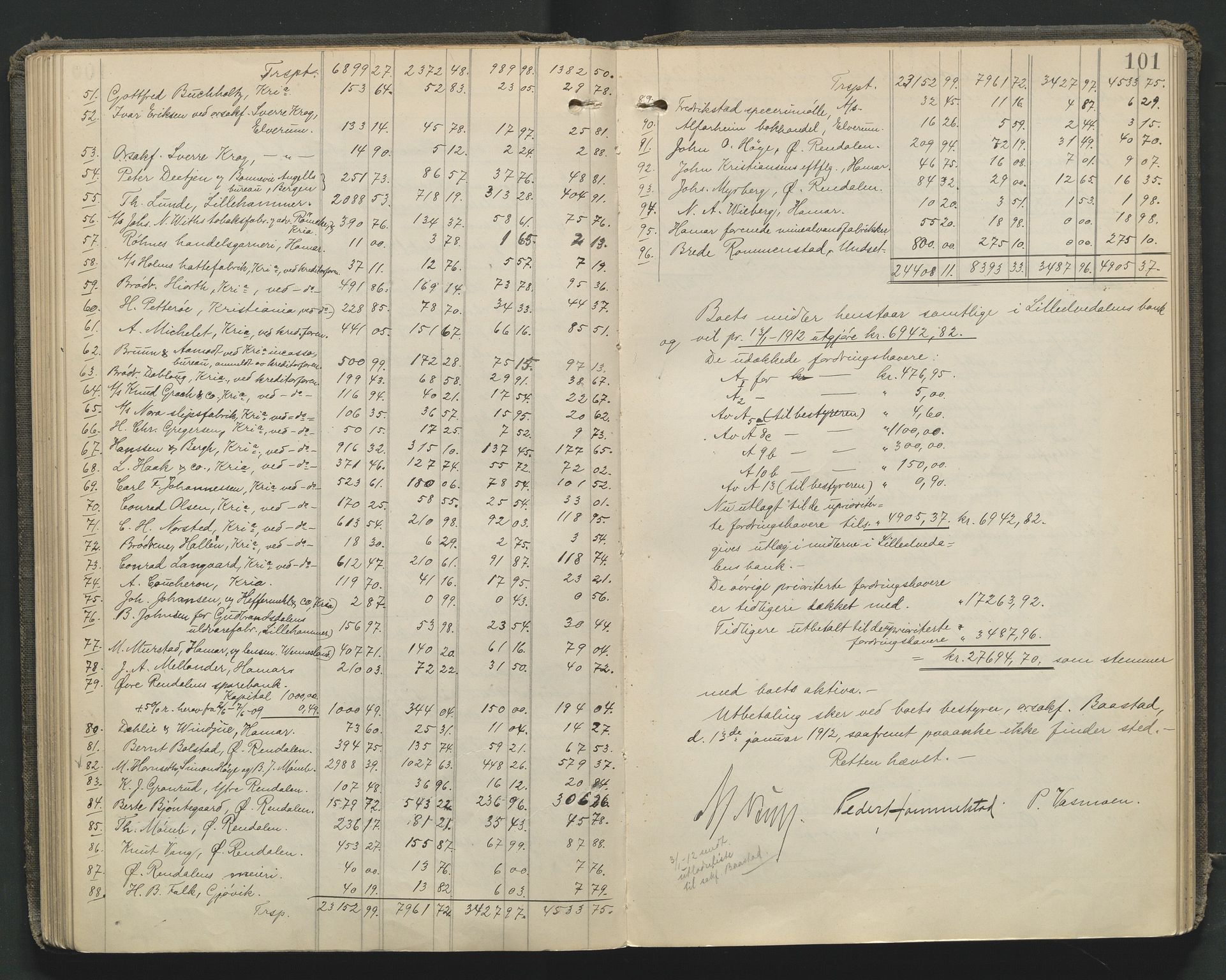 Nord-Østerdal tingrett, SAH/TING-020/J/Jd/L0006: Skifteutlodningsprotokoll, 1907-1920, s. 101