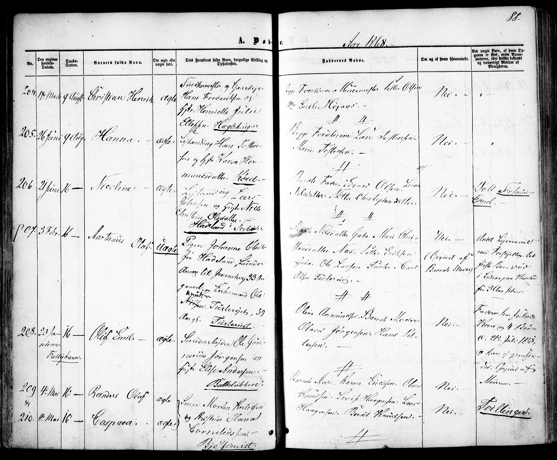 Vestre Aker prestekontor Kirkebøker, AV/SAO-A-10025/F/Fa/L0004: Ministerialbok nr. 4, 1857-1877, s. 88