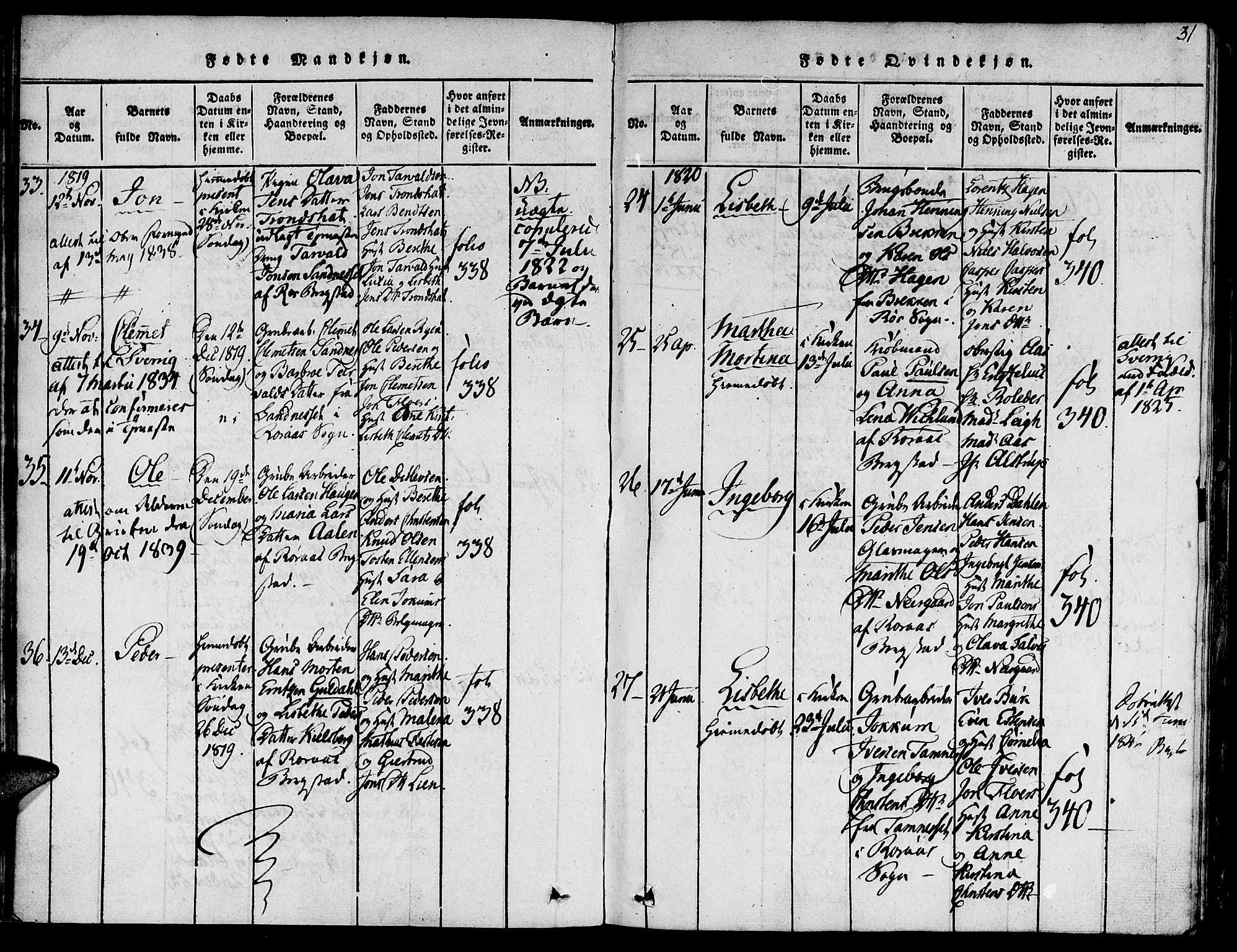 Ministerialprotokoller, klokkerbøker og fødselsregistre - Sør-Trøndelag, AV/SAT-A-1456/681/L0929: Ministerialbok nr. 681A07, 1817-1828, s. 31