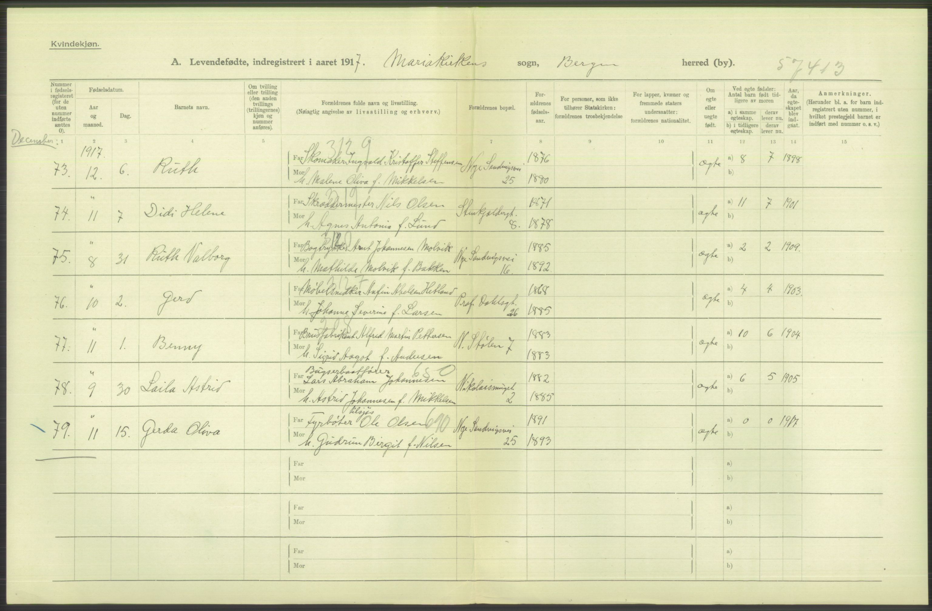 Statistisk sentralbyrå, Sosiodemografiske emner, Befolkning, AV/RA-S-2228/D/Df/Dfb/Dfbg/L0037: Bergen: Levendefødte menn og kvinner., 1917, s. 408