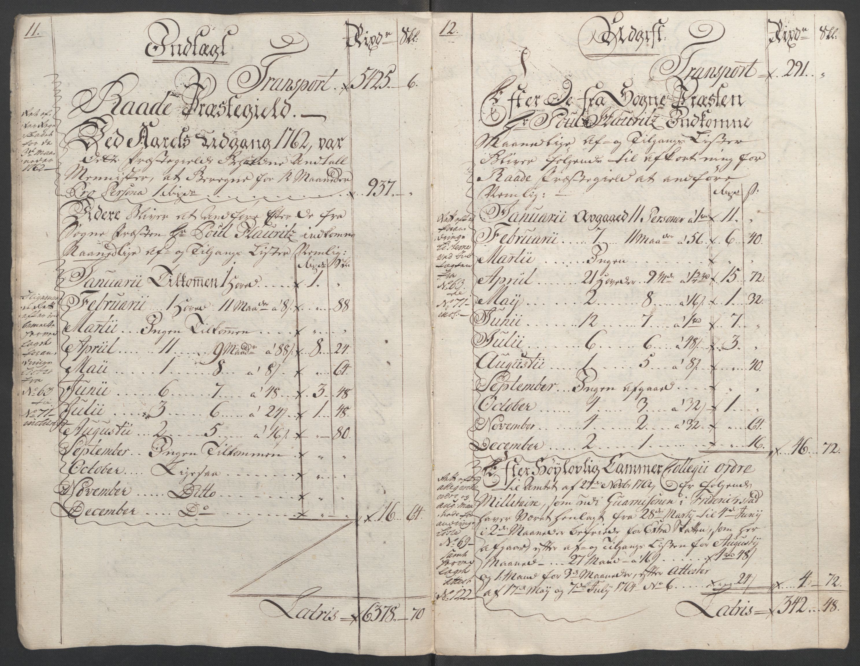 Rentekammeret inntil 1814, Reviderte regnskaper, Fogderegnskap, AV/RA-EA-4092/R04/L0261: Ekstraskatten Moss, Onsøy, Tune, Veme og Åbygge, 1763, s. 12