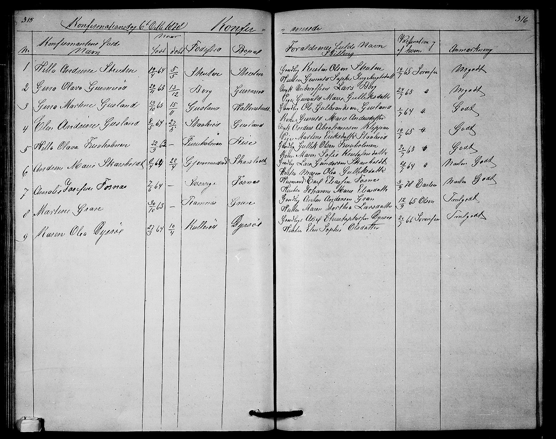 Andebu kirkebøker, AV/SAKO-A-336/G/Ga/L0004: Klokkerbok nr. I 4, 1868-1882, s. 315-316