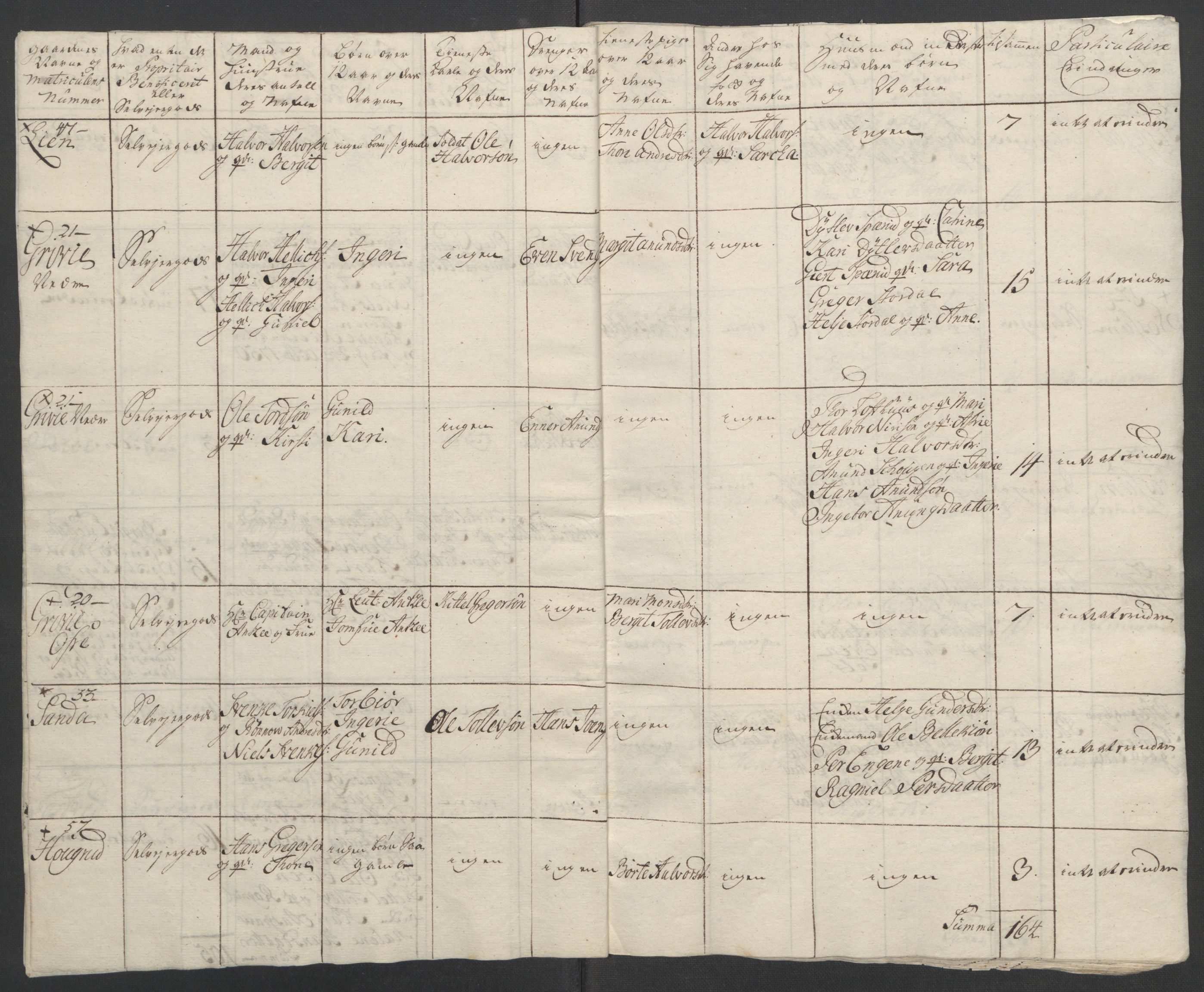 Rentekammeret inntil 1814, Reviderte regnskaper, Fogderegnskap, RA/EA-4092/R37/L2239: Ekstraskatten Nedre Telemark og Bamble, 1762-1763, s. 85