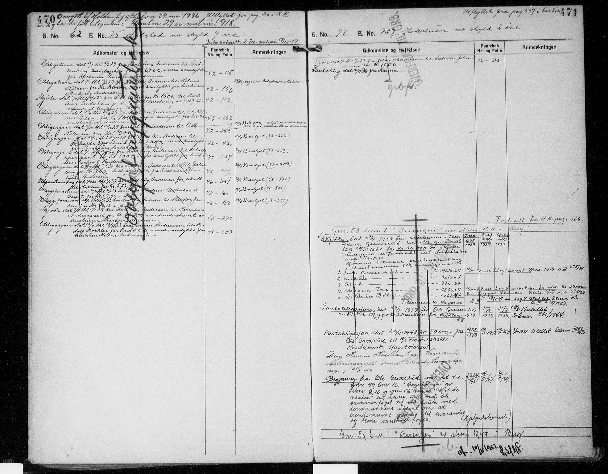 Idd og Marker sorenskriveri, SAO/A-10283/G/Ga/Gac/L0006: Panteregister nr. II 6, 1926-1953, s. 470-471