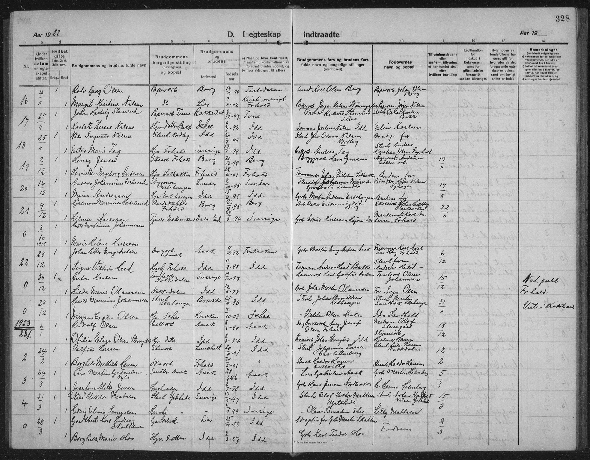 Idd prestekontor Kirkebøker, AV/SAO-A-10911/G/Gb/L0003: Klokkerbok nr. II 3, 1914-1940, s. 328