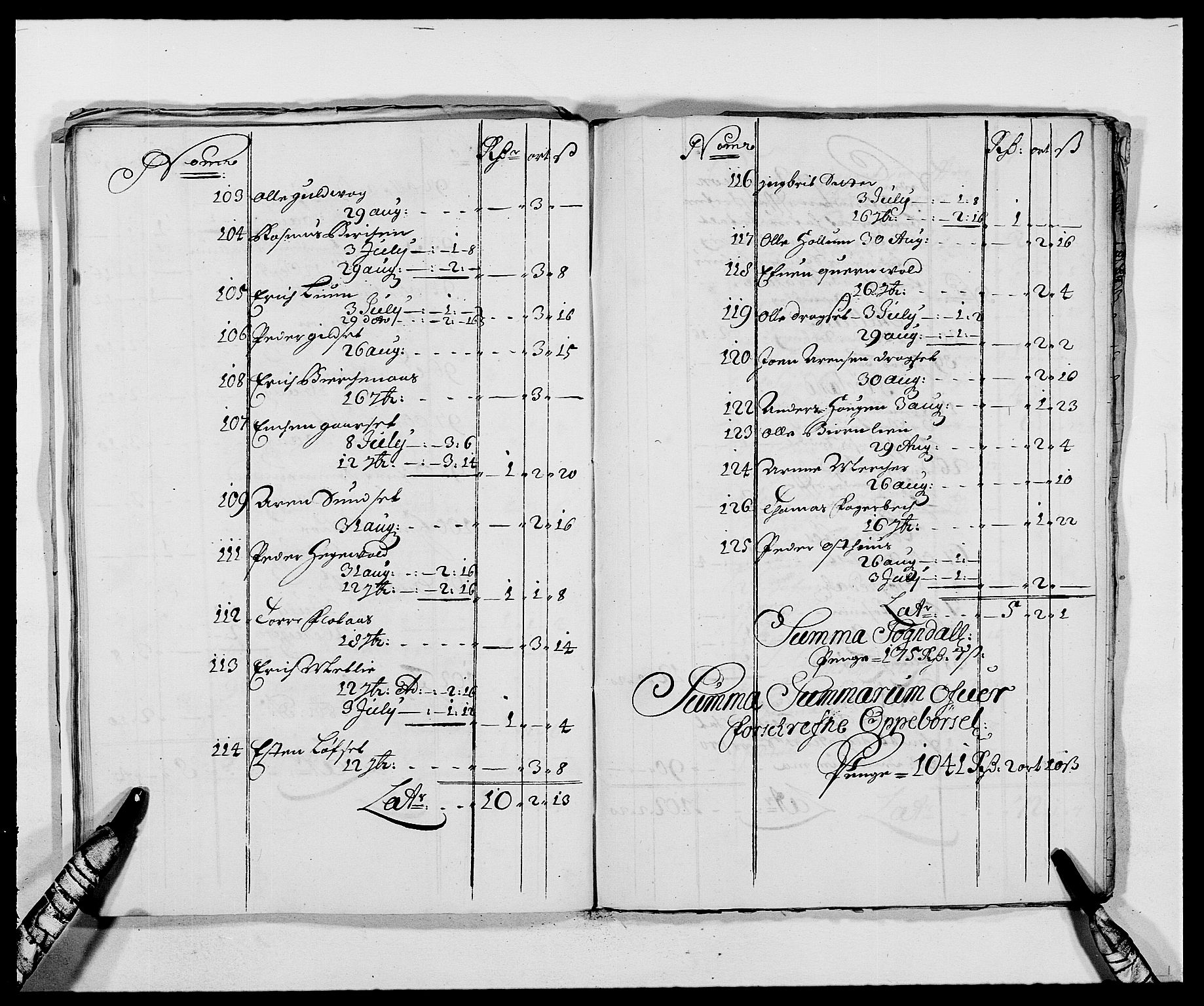 Rentekammeret inntil 1814, Reviderte regnskaper, Fogderegnskap, AV/RA-EA-4092/R59/L3939: Fogderegnskap Gauldal, 1687-1688, s. 327