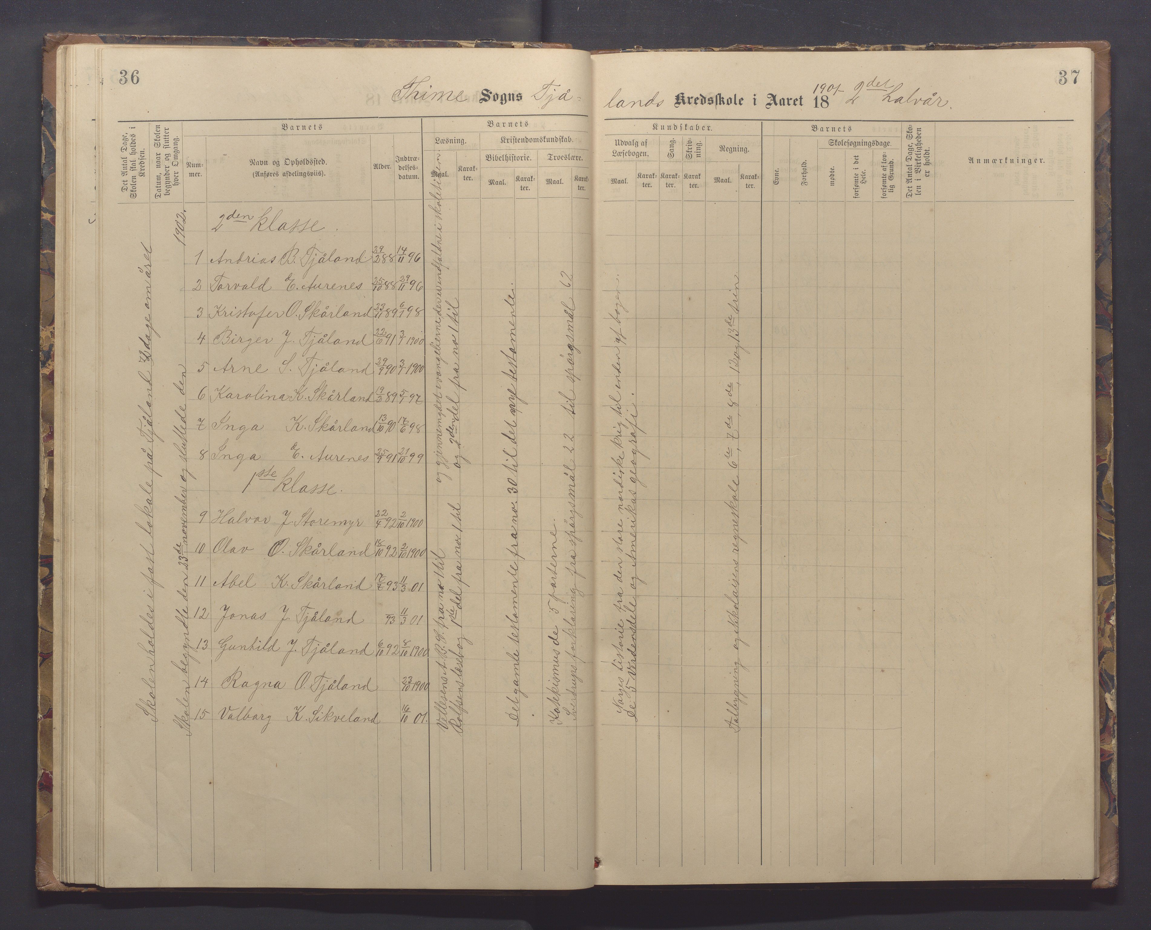 Time kommune - Eikeland skole, IKAR/K-100799/H/L0001: Skoleprotokoll, 1890-1908, s. 36-37