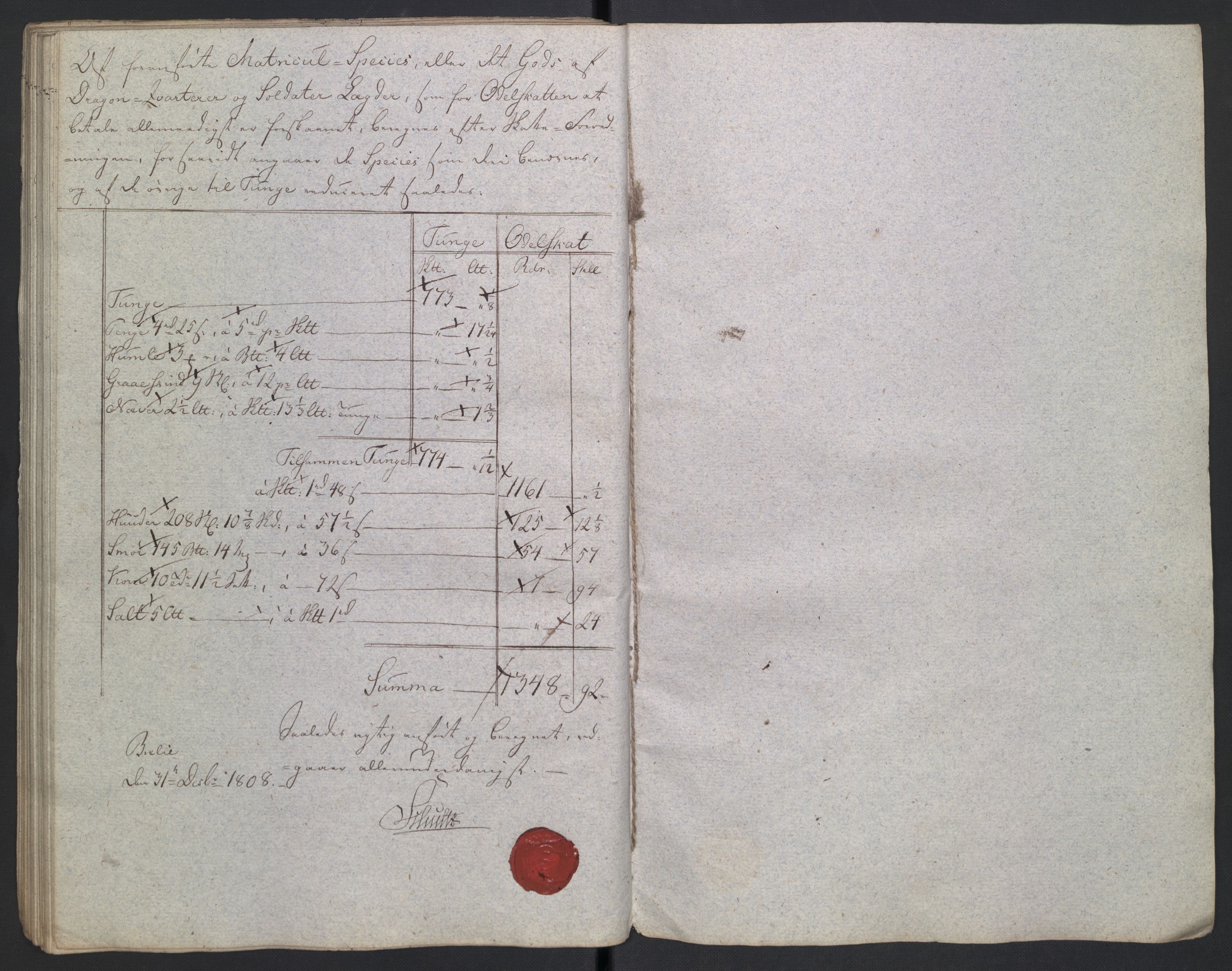 Rentekammeret inntil 1814, Reviderte regnskaper, Fogderegnskap, AV/RA-EA-4092/R19/L1396: Fogderegnskap Toten, Hadeland og Vardal, 1808, s. 415