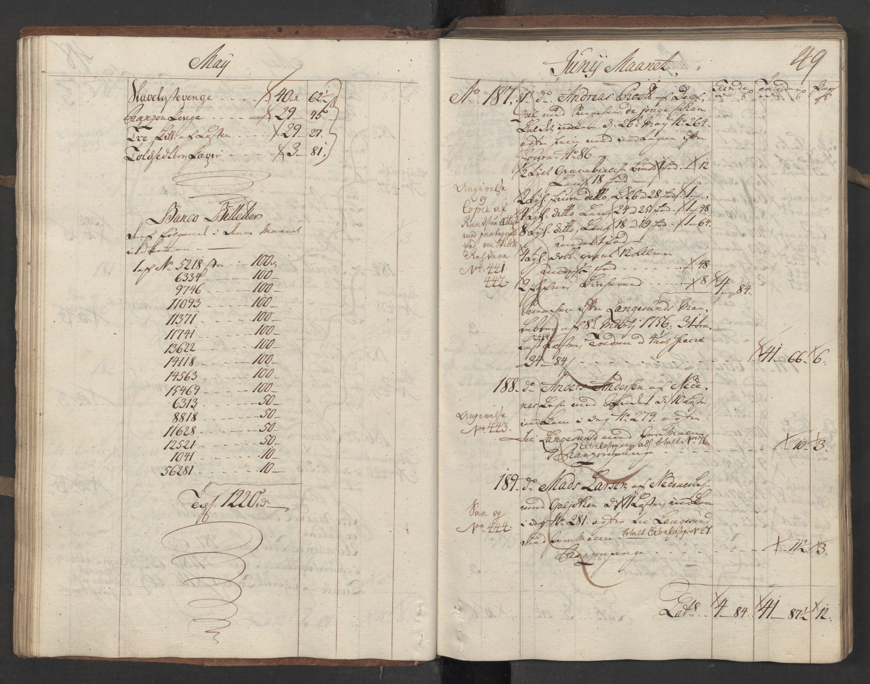 Generaltollkammeret, tollregnskaper, RA/EA-5490/R15/L0030a/0001: Tollregnskaper Arendal / Utgående hovedtollbok, 1756, s. 48b-49a