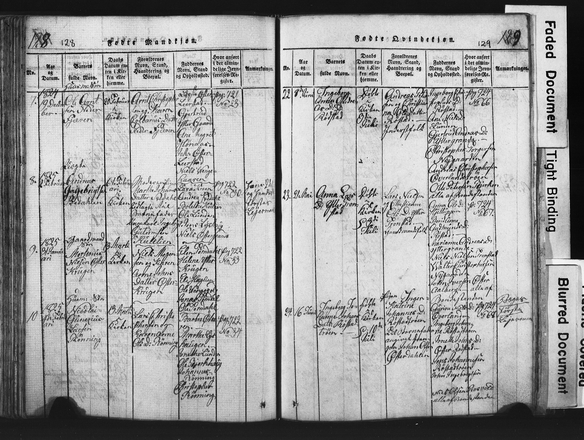 Ministerialprotokoller, klokkerbøker og fødselsregistre - Nord-Trøndelag, SAT/A-1458/701/L0017: Klokkerbok nr. 701C01, 1817-1825, s. 128-129