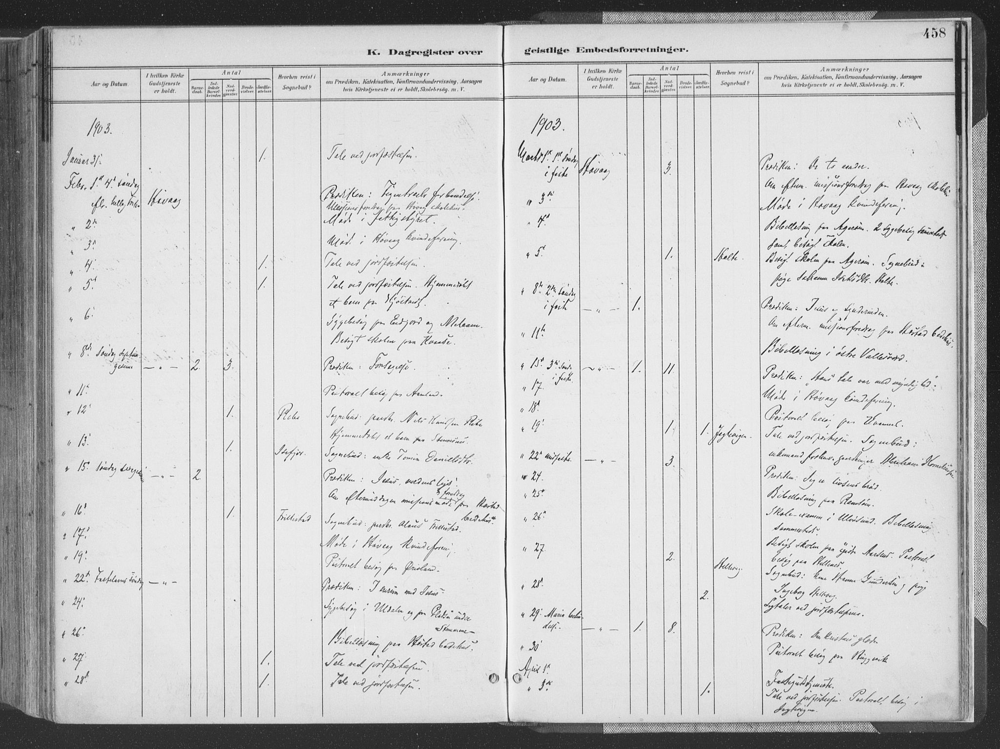 Høvåg sokneprestkontor, AV/SAK-1111-0025/F/Fa/L0006: Ministerialbok nr. A 6, 1894-1923, s. 458