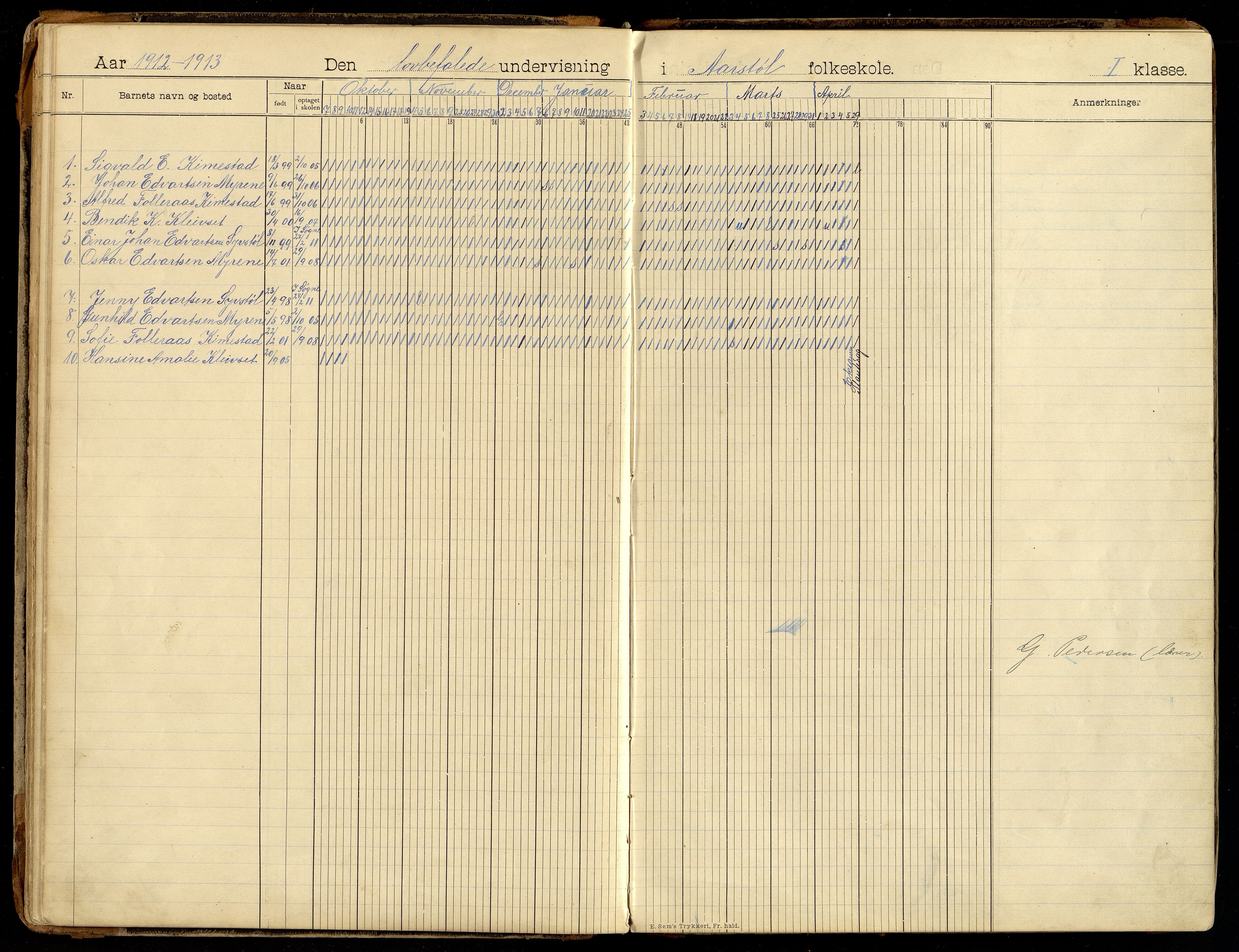 Søgne kommune - Årstøl, ARKSOR/1018SØ568/I/L0001: Dagbok for Årstøl (d), 1896-1956, s. 34-35