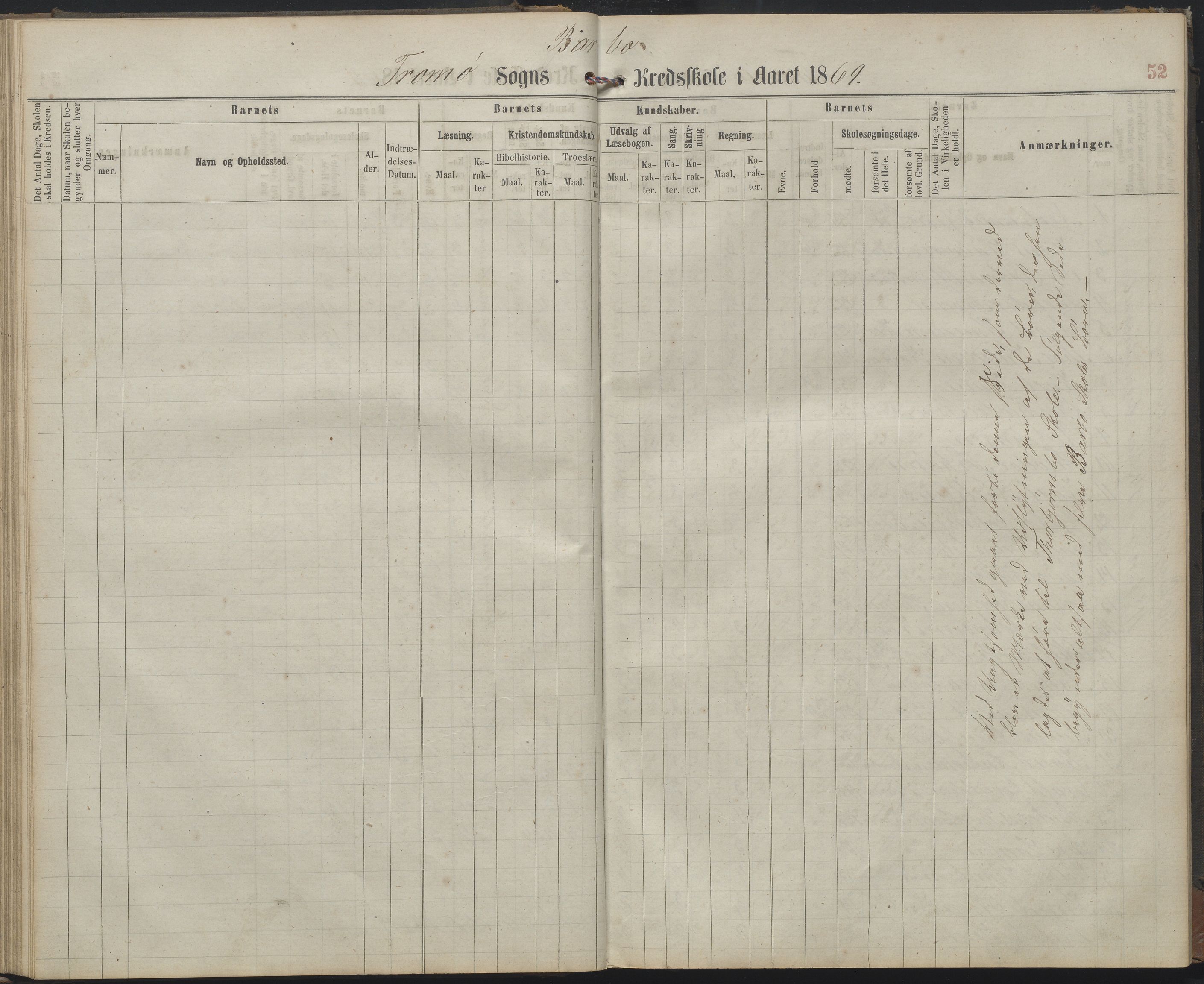 Arendal kommune, Katalog I, AAKS/KA0906-PK-I/07/L0159: Skoleprotokoll for øverste klasse, 1863-1885, s. 52