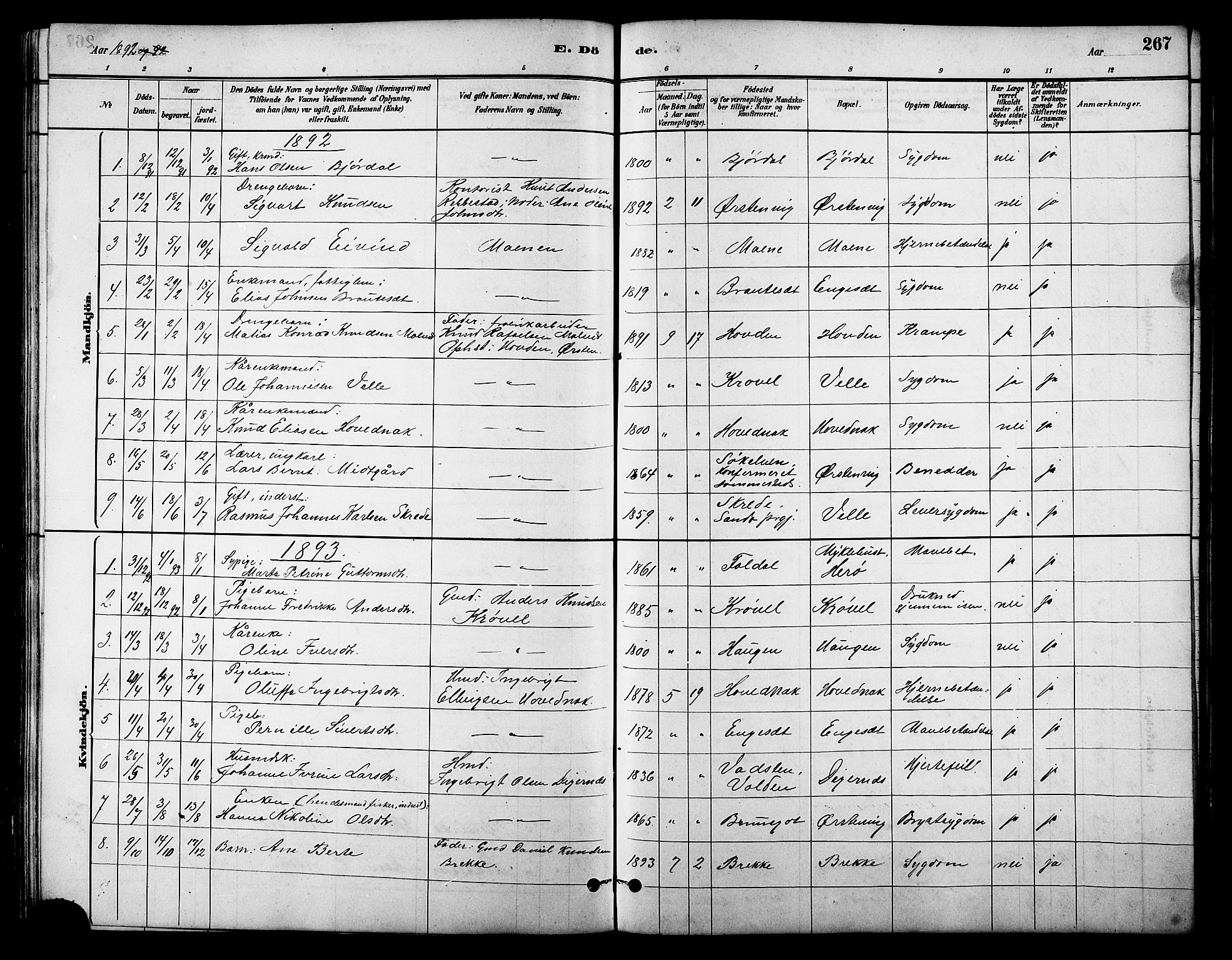 Ministerialprotokoller, klokkerbøker og fødselsregistre - Møre og Romsdal, AV/SAT-A-1454/513/L0189: Klokkerbok nr. 513C03, 1883-1904, s. 267