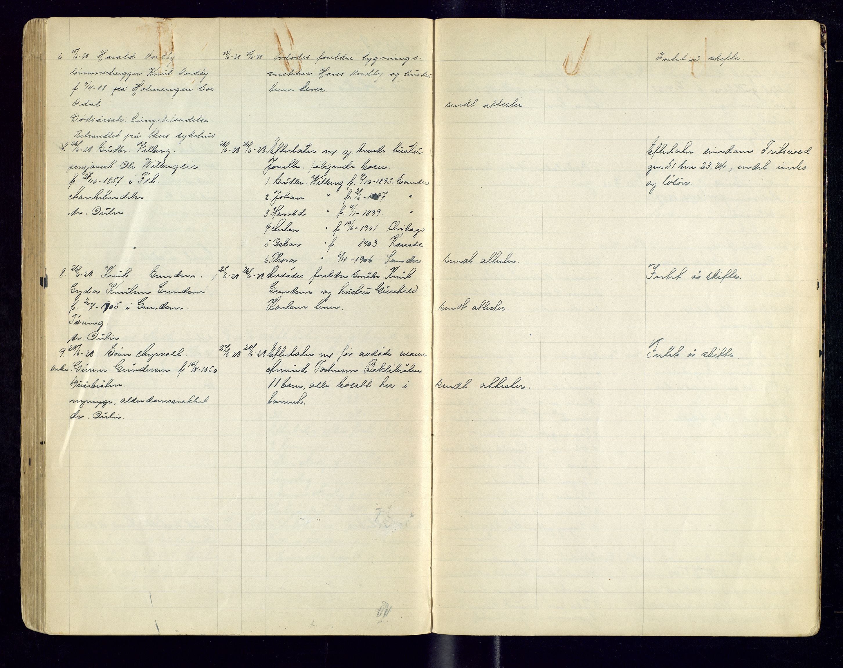 Sør-Odal lensmannskontor, AV/SAH-LHS-022/H/Hb/L0002/0003: Protokoller over anmeldte dødsfall / Protokoll over anmeldte dødsfall, 1921-1928