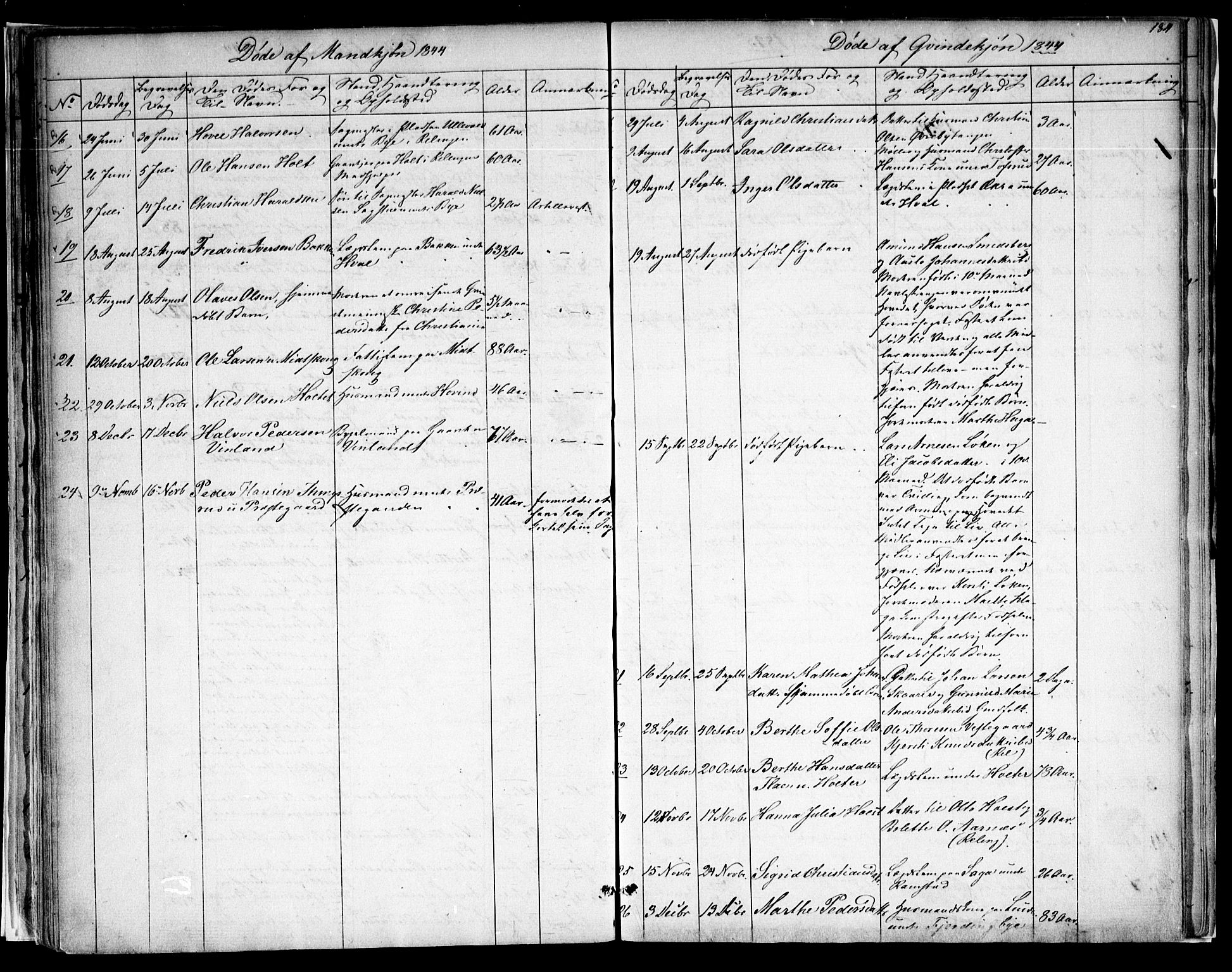 Fet prestekontor Kirkebøker, AV/SAO-A-10370a/F/Fa/L0009: Ministerialbok nr. I 9, 1843-1846, s. 184