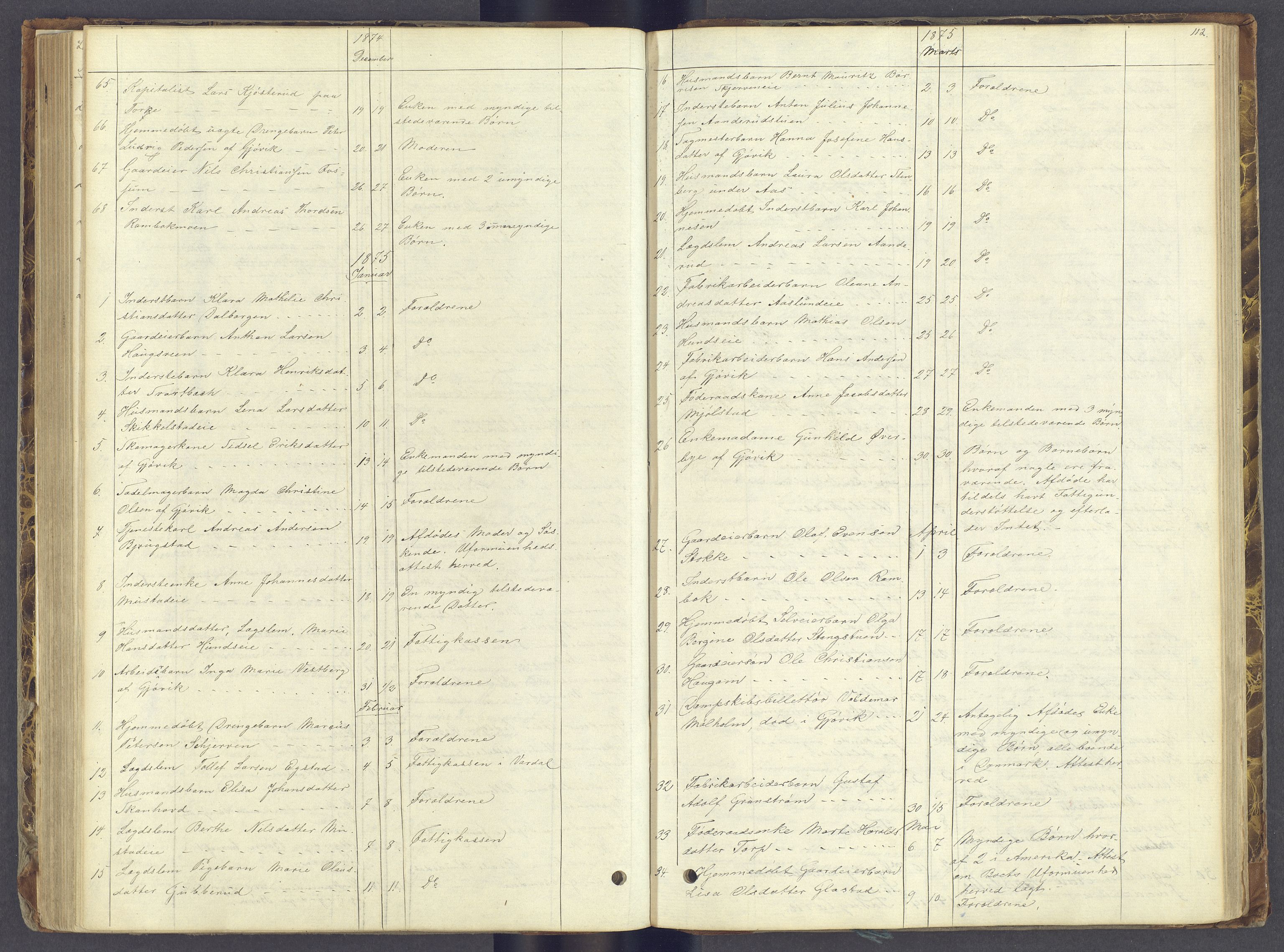 Toten tingrett, AV/SAH-TING-006/J/Jl/L0002: Dødsfallsjournal, 1868-1892, s. 111b-112a