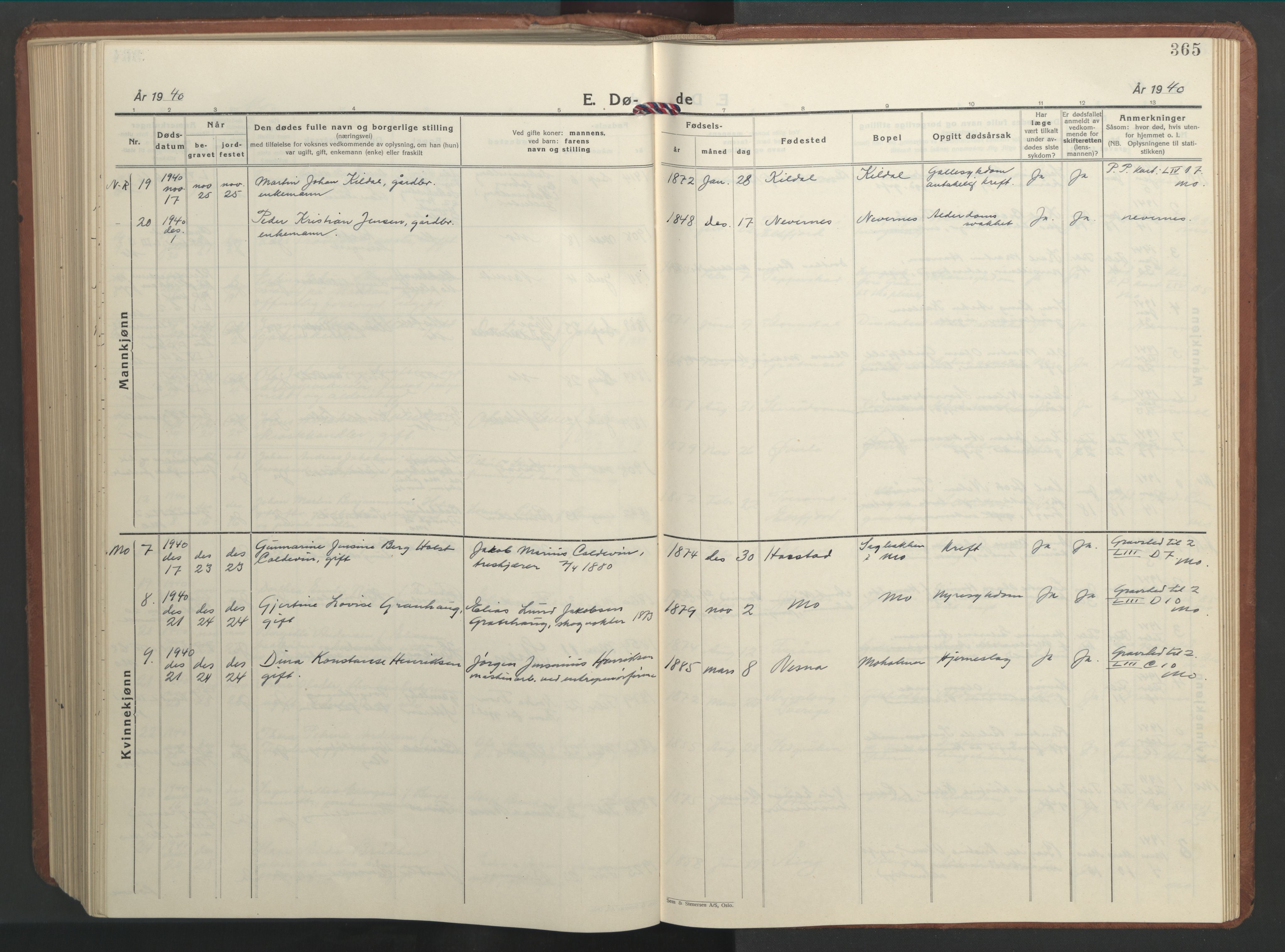 Ministerialprotokoller, klokkerbøker og fødselsregistre - Nordland, SAT/A-1459/827/L0425: Klokkerbok nr. 827C14, 1931-1946, s. 365