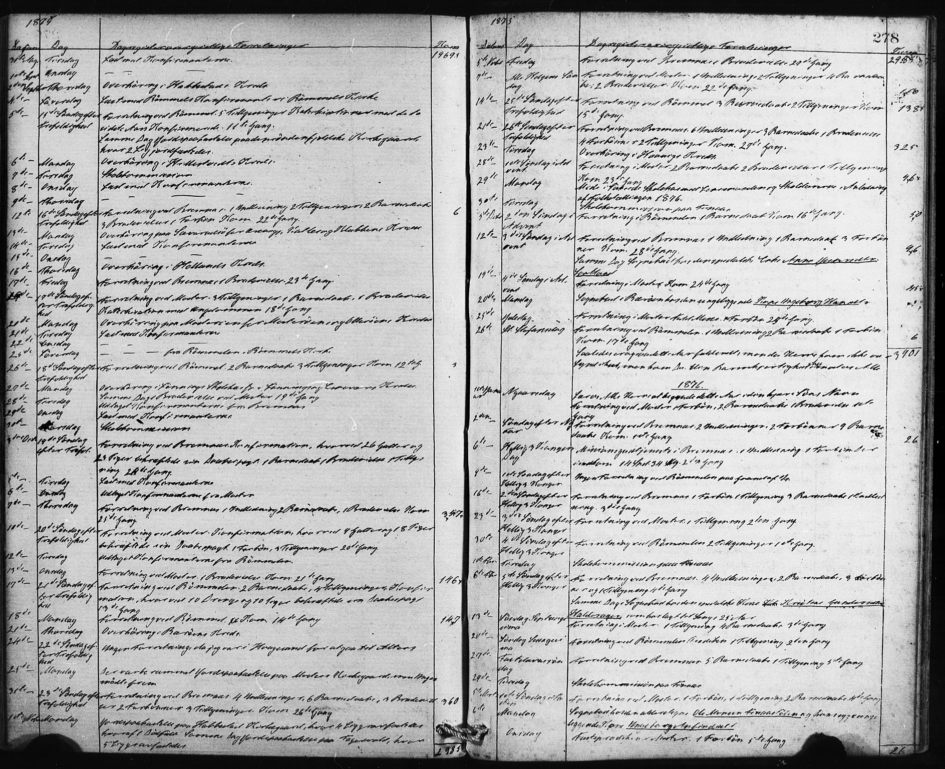 Finnås sokneprestembete, AV/SAB-A-99925/H/Ha/Haa/Haaa/L0009: Ministerialbok nr. A 9, 1873-1881, s. 278