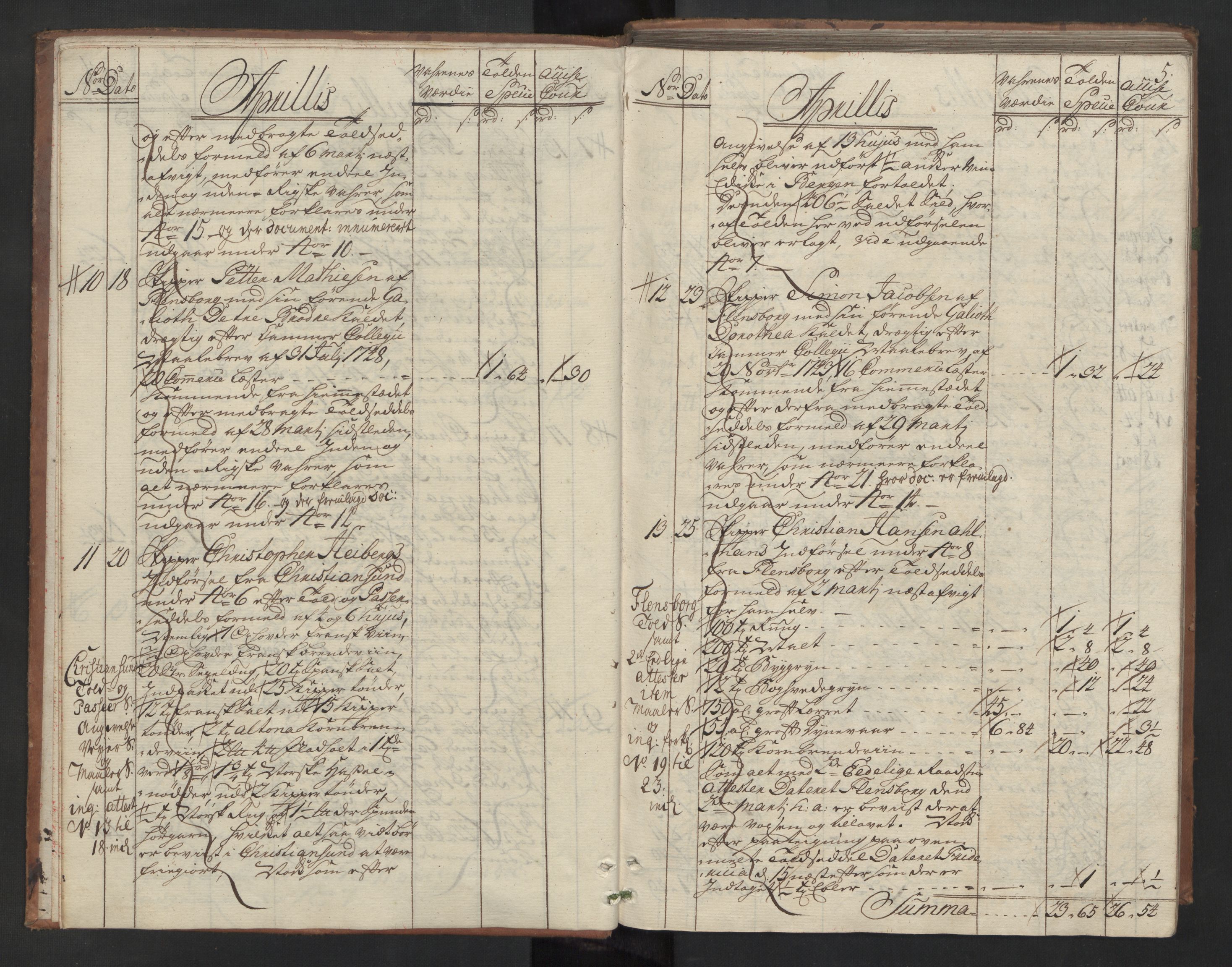 Generaltollkammeret, tollregnskaper, AV/RA-EA-5490/R31/L0015/0001: Tollregnskaper Molde / Hovedtollbok, 1754