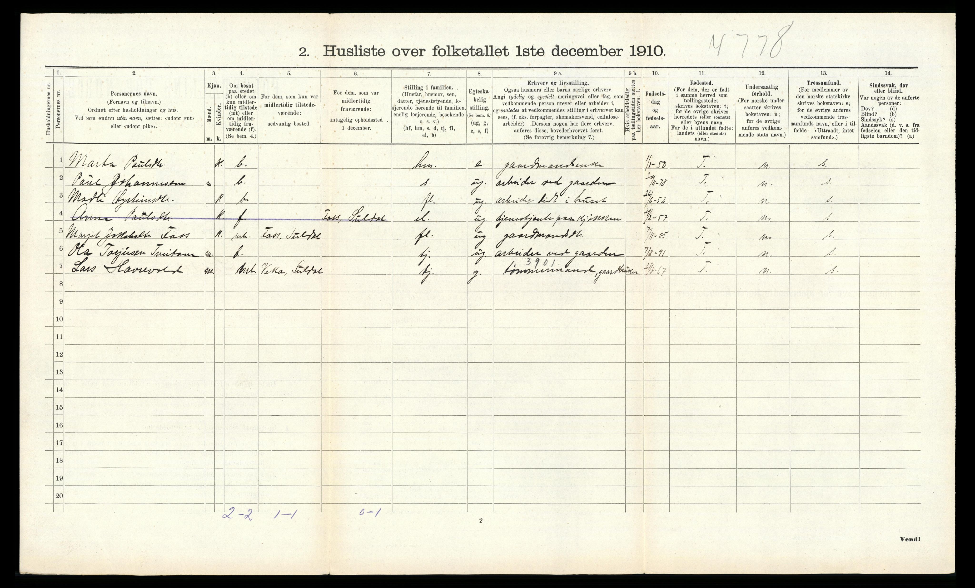 RA, Folketelling 1910 for 1134 Suldal herred, 1910, s. 206