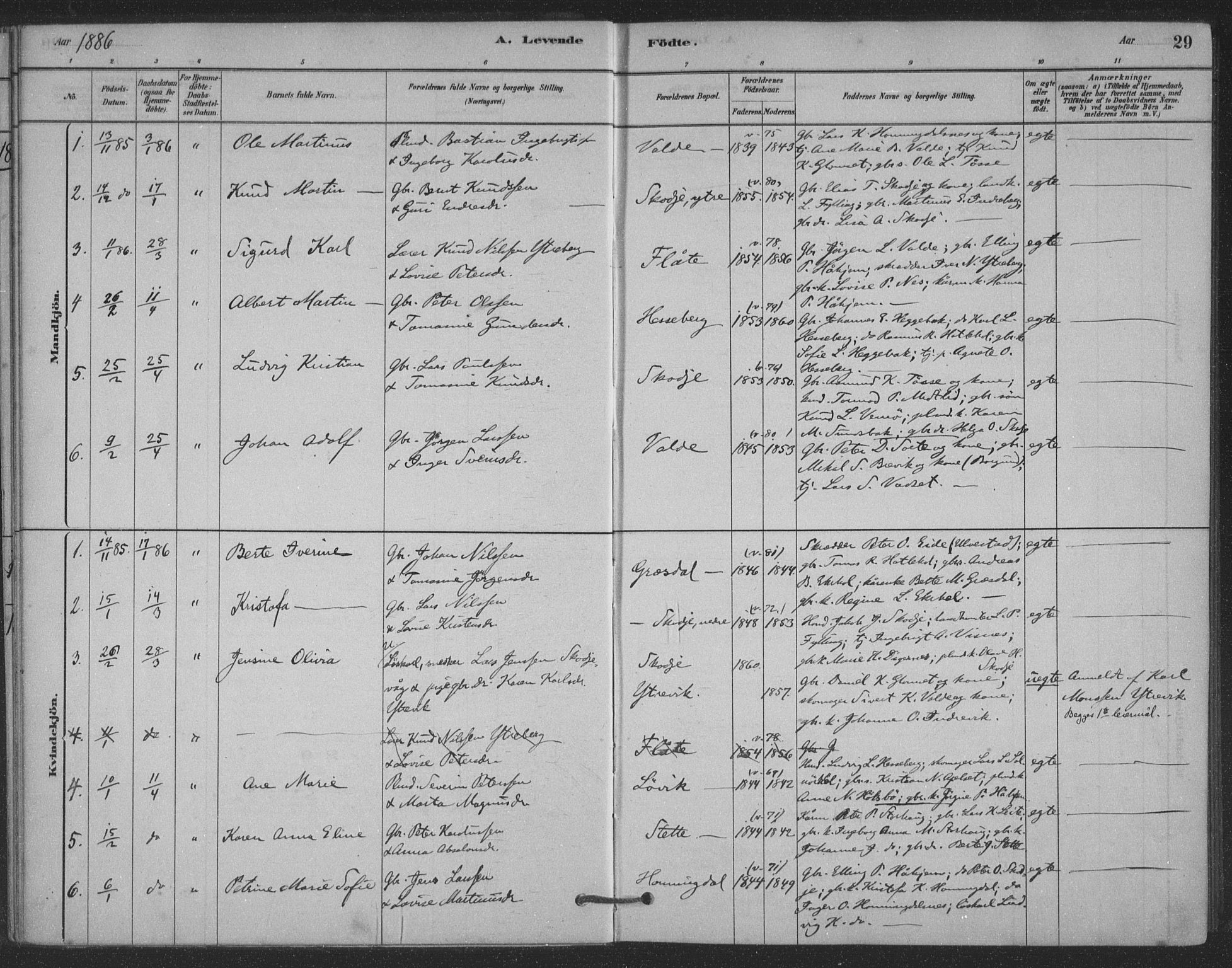 Ministerialprotokoller, klokkerbøker og fødselsregistre - Møre og Romsdal, SAT/A-1454/524/L0356: Ministerialbok nr. 524A08, 1880-1899, s. 29