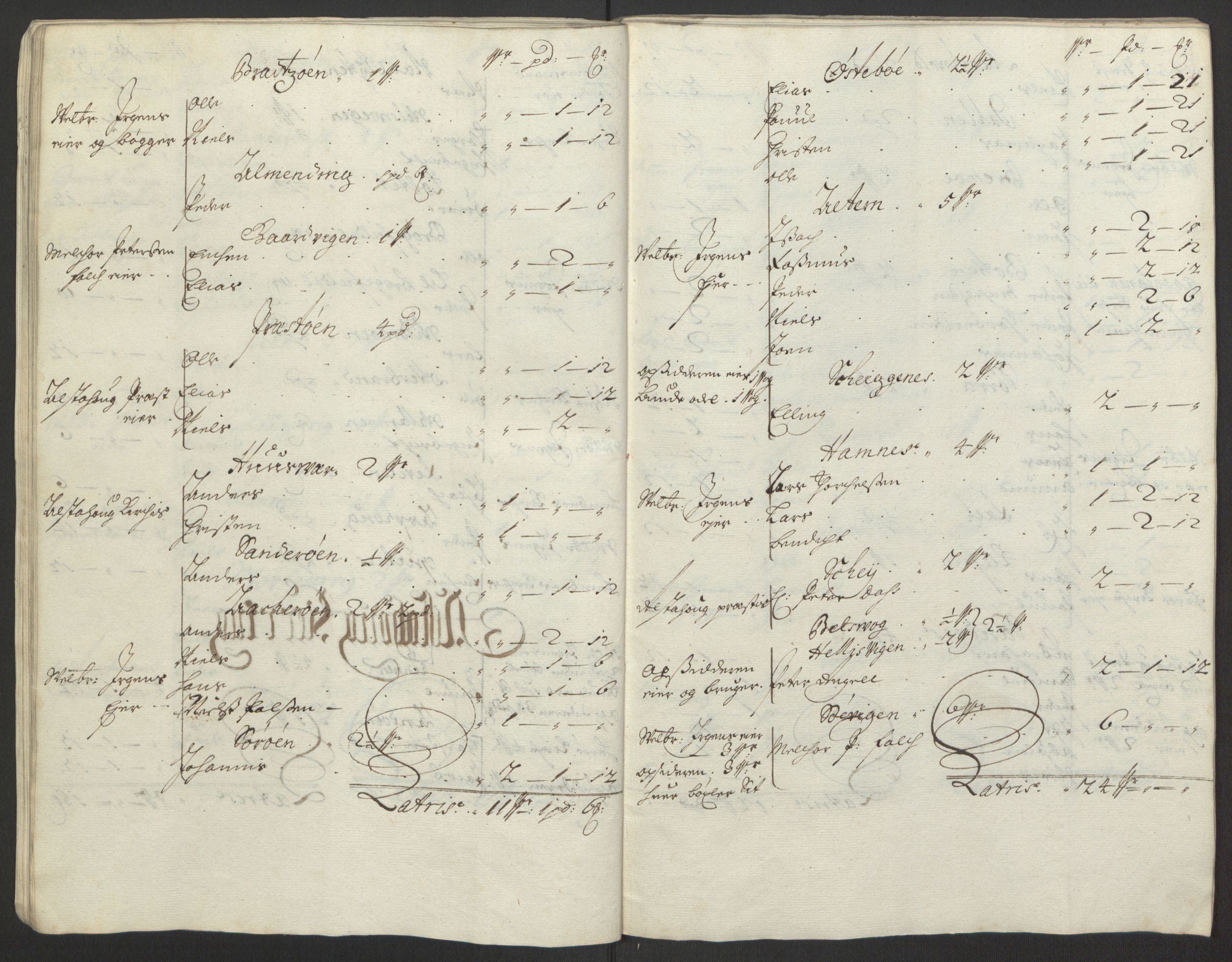 Rentekammeret inntil 1814, Reviderte regnskaper, Fogderegnskap, RA/EA-4092/R65/L4505: Fogderegnskap Helgeland, 1693-1696, s. 309