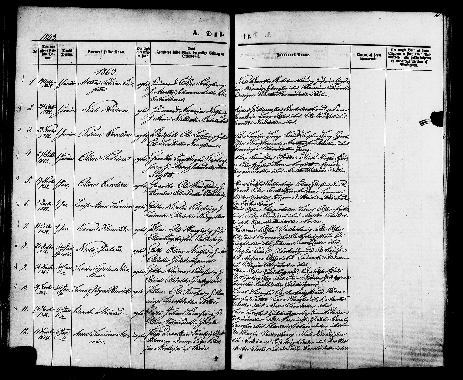 Ministerialprotokoller, klokkerbøker og fødselsregistre - Møre og Romsdal, AV/SAT-A-1454/528/L0398: Ministerialbok nr. 528A09, 1858-1864, s. 61