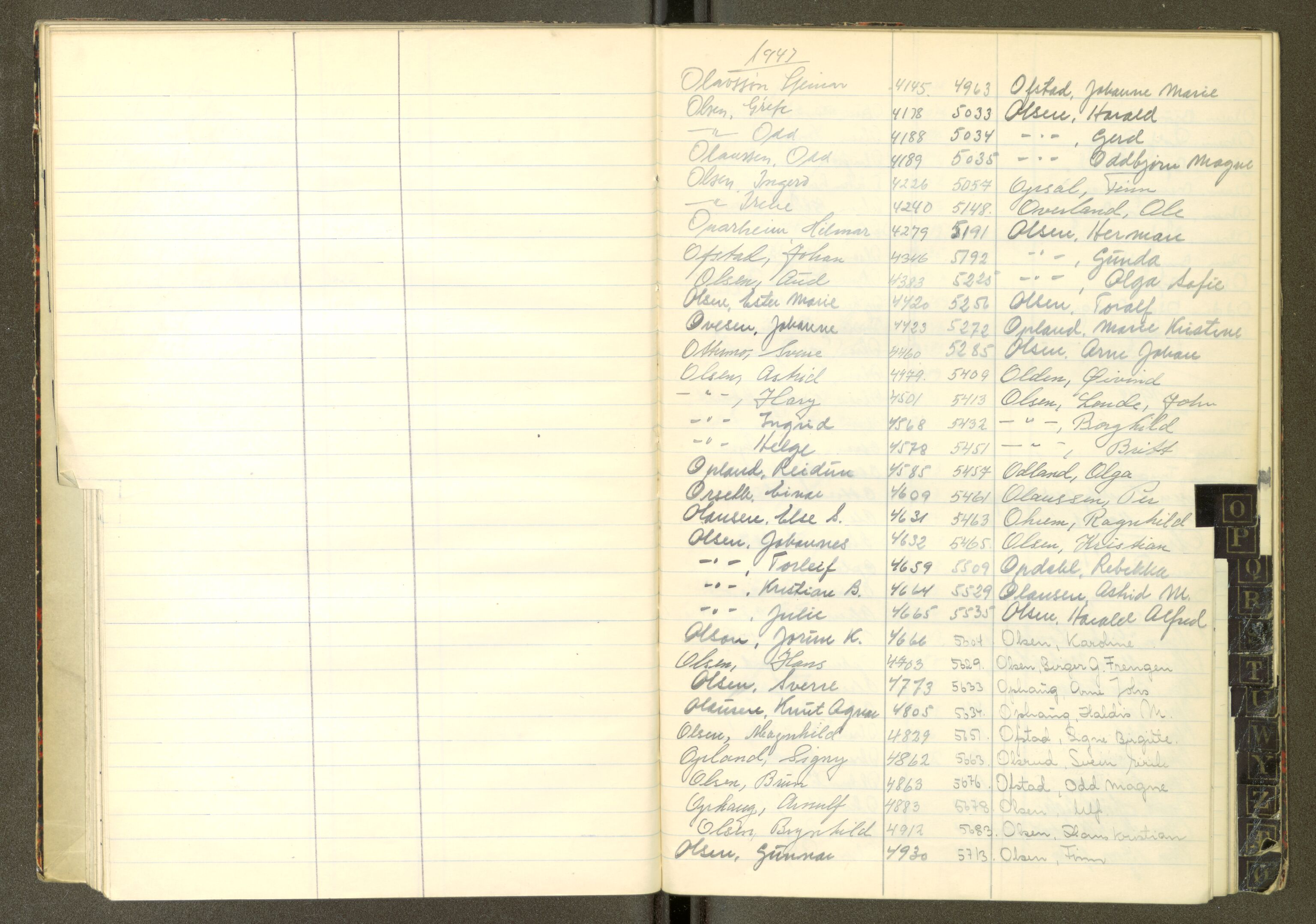 Trondheim politikammer, AV/SAT-A-1887/1/30/L0058: Register til passprotokoll, 1947-1948