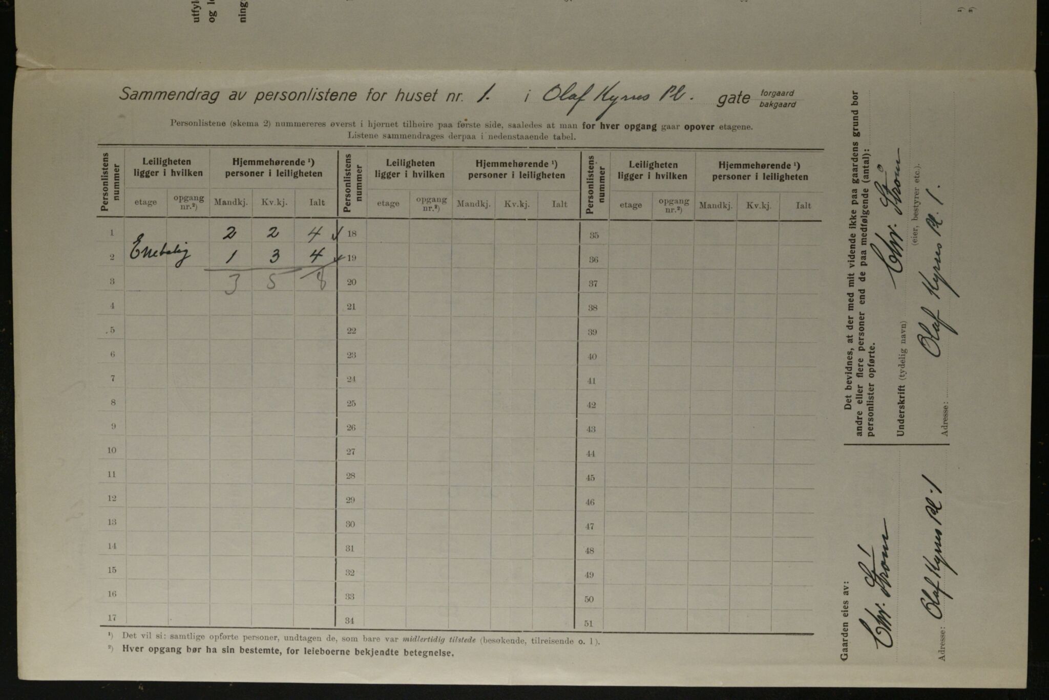 OBA, Kommunal folketelling 1.12.1923 for Kristiania, 1923, s. 82807