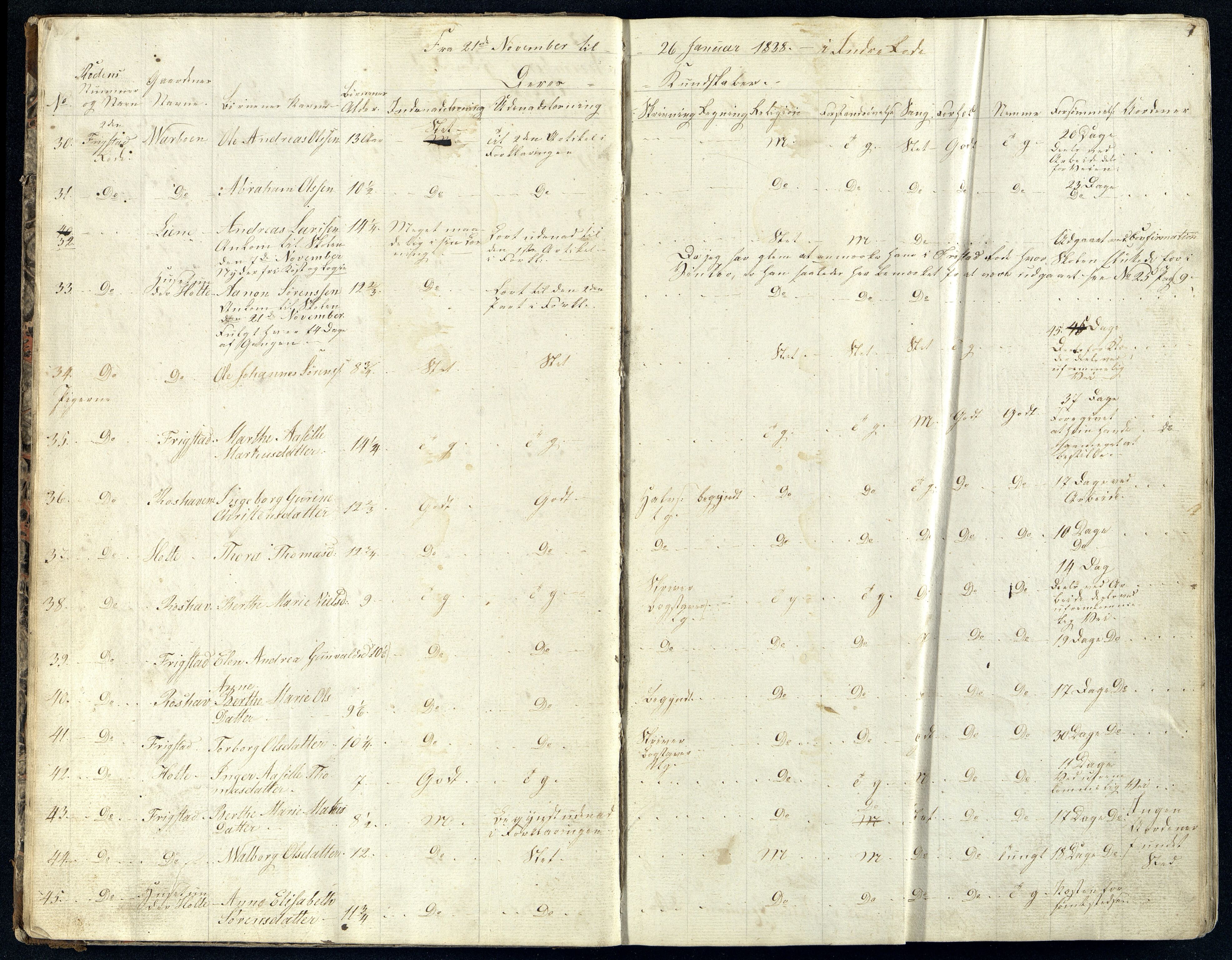 Randesund kommune - Skolestyret, ARKSOR/1001RA510/G/L0003: Skoleprotokoll (d), 1837-1849