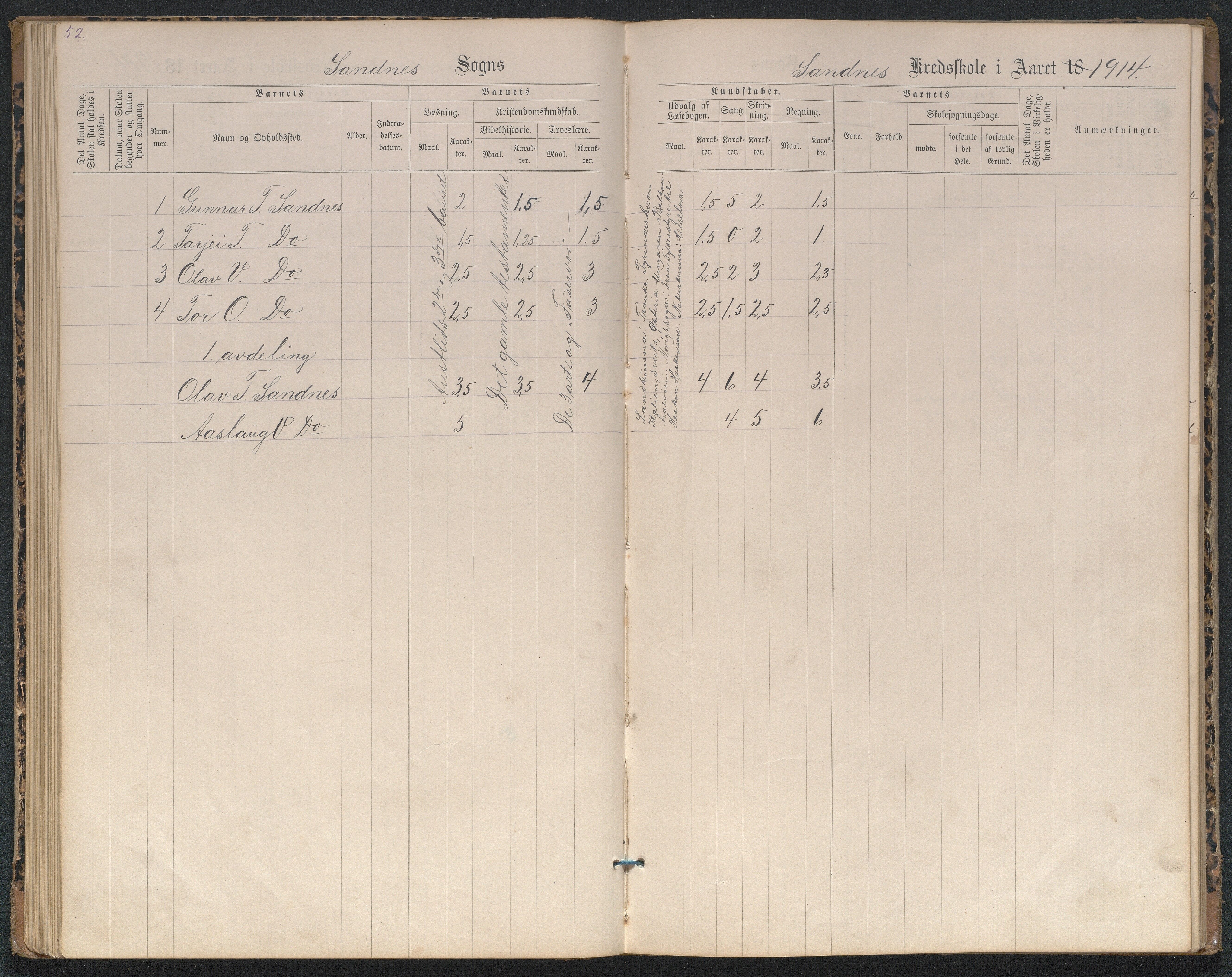 Bygland kommune, Skulekrinsar i Midt-Bygland, AAKS/KA0938-550b/F2/L0004: Karakterprotokoll Sandnes og Skomedal, 1886-1914, s. 52