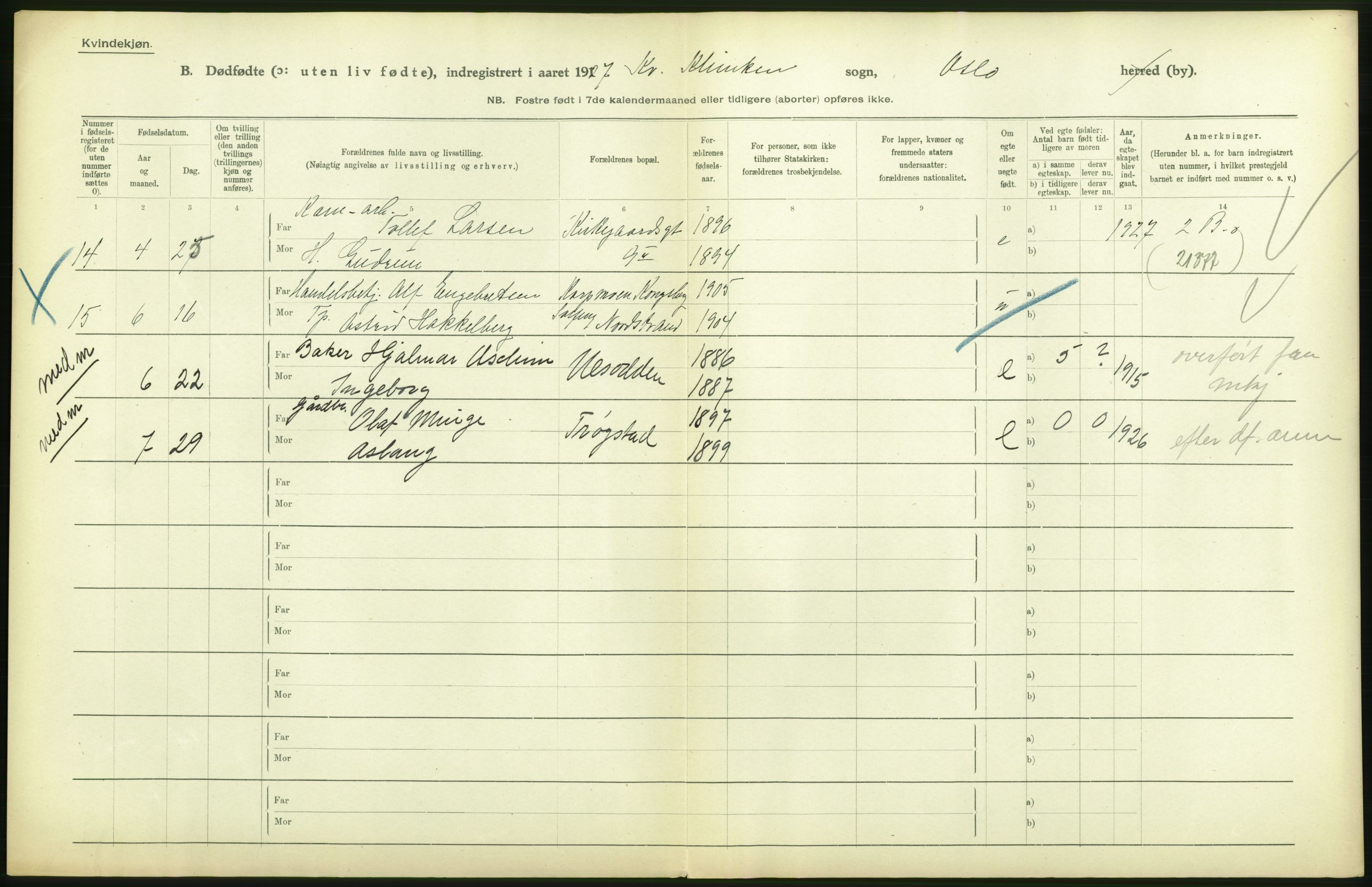 Statistisk sentralbyrå, Sosiodemografiske emner, Befolkning, AV/RA-S-2228/D/Df/Dfc/Dfcg/L0010: Oslo: Døde kvinner, dødfødte, 1927, s. 38