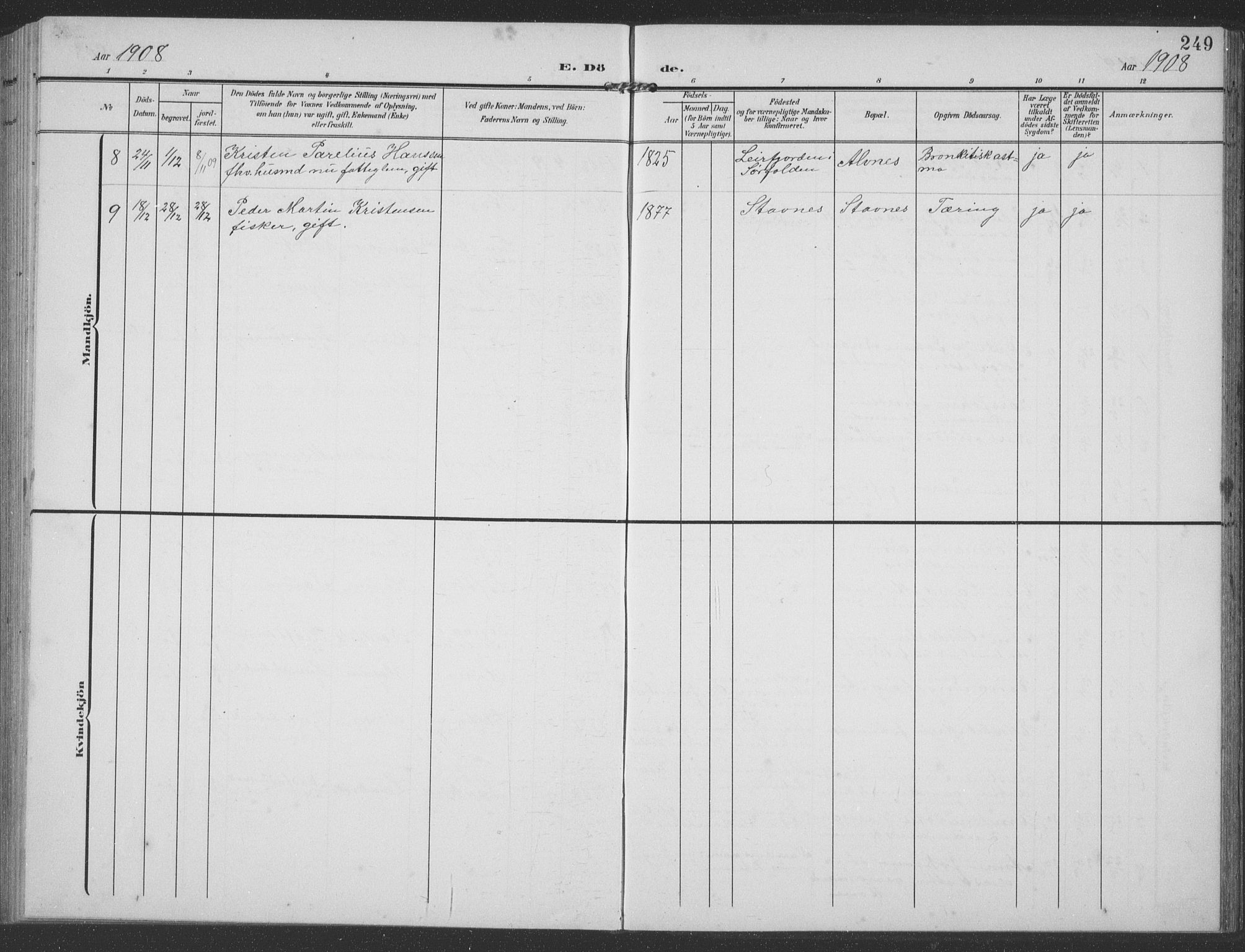 Ministerialprotokoller, klokkerbøker og fødselsregistre - Nordland, AV/SAT-A-1459/858/L0835: Klokkerbok nr. 858C02, 1904-1940, s. 249