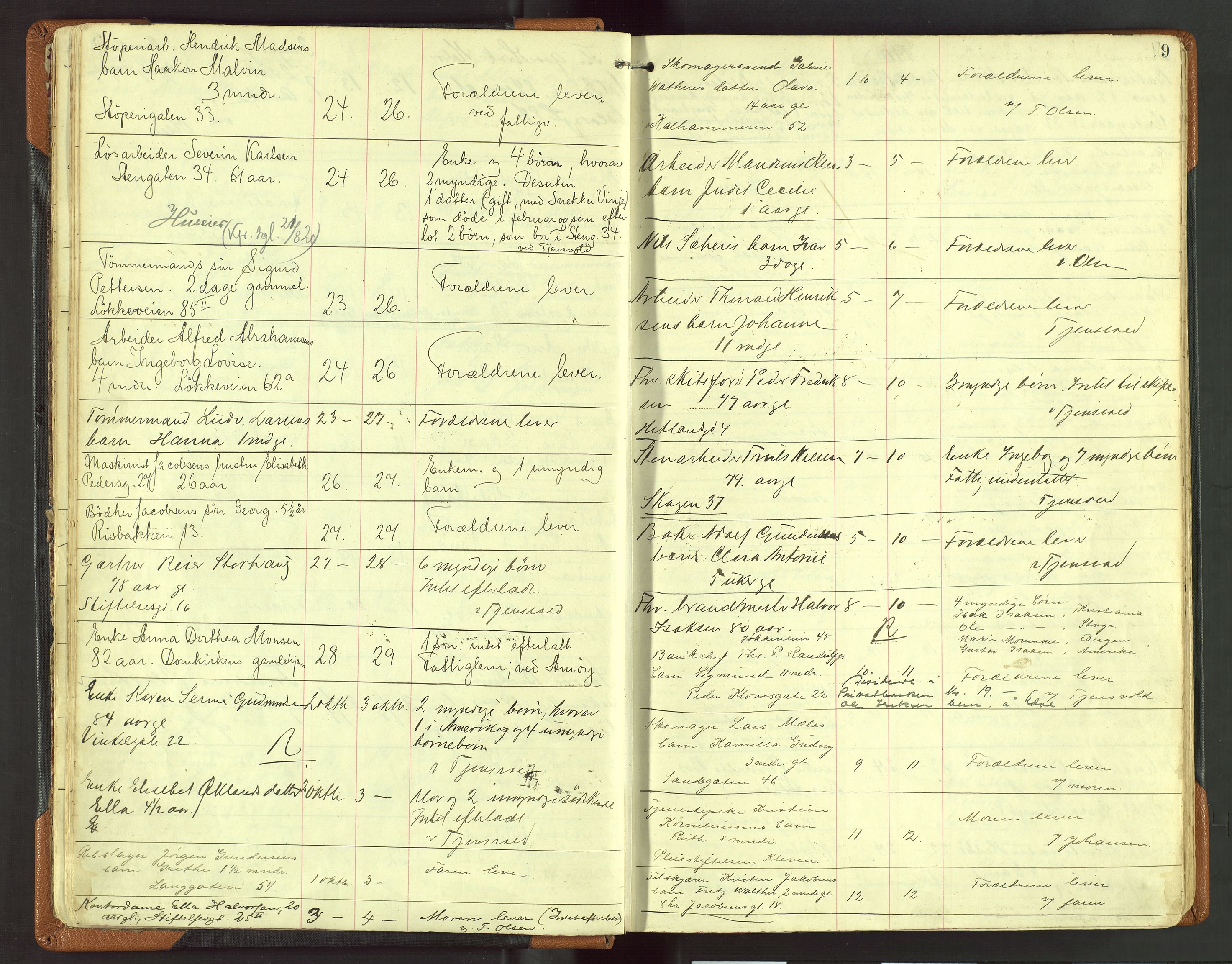 Stavanger skifteforvalter, AV/SAST-A-101412/001/5/52/52B/L0004: Dødsfallsprotokoll, 1910-1918, s. 9