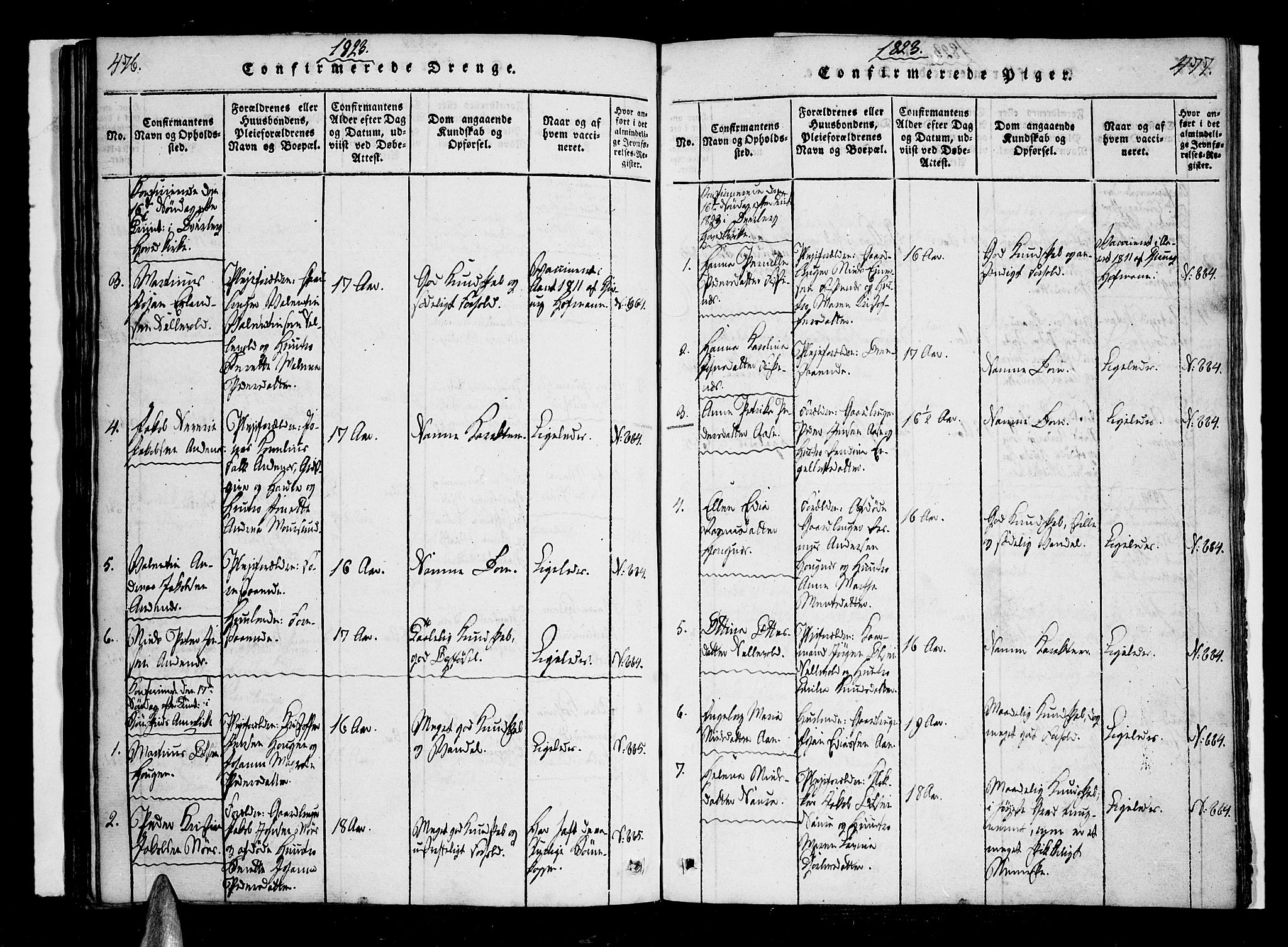 Ministerialprotokoller, klokkerbøker og fødselsregistre - Nordland, SAT/A-1459/897/L1395: Ministerialbok nr. 897A03, 1820-1841, s. 476-477