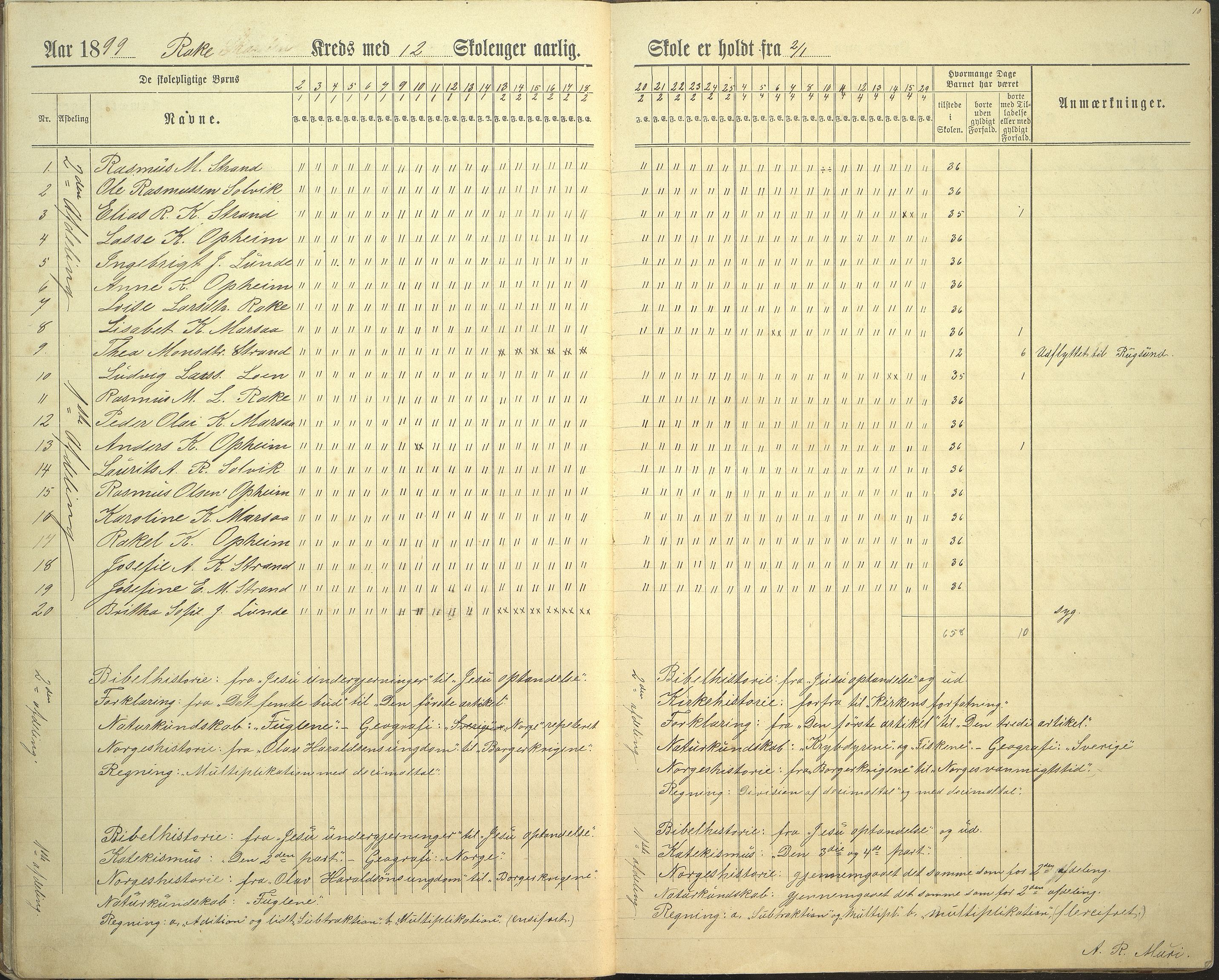 Innvik kommune. Rake skule, VLFK/K-14470.520.23/543/L0002: dagbok for Rake skule og Skarstein skule, 1894-1909, s. 10