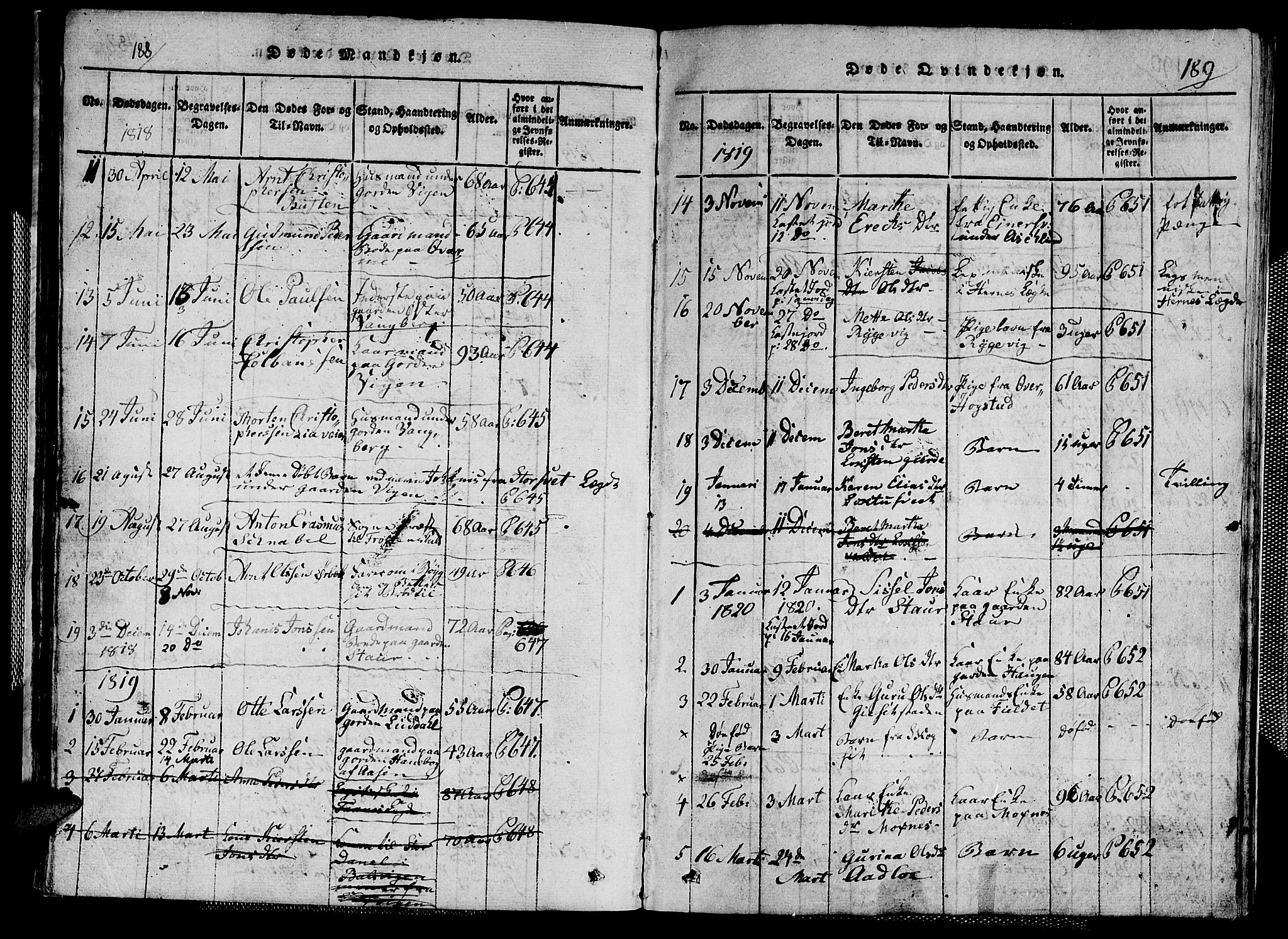 Ministerialprotokoller, klokkerbøker og fødselsregistre - Nord-Trøndelag, SAT/A-1458/713/L0124: Klokkerbok nr. 713C01, 1817-1827, s. 188-189
