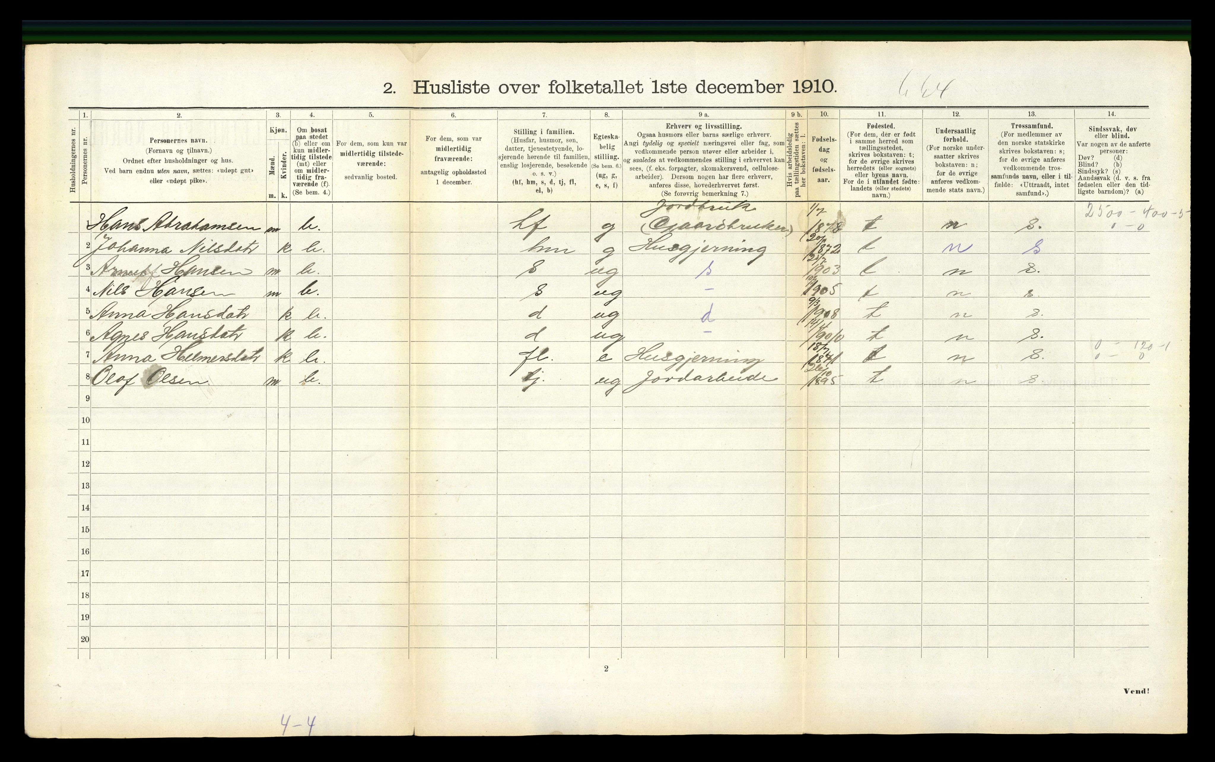 RA, Folketelling 1910 for 1616 Fillan herred, 1910, s. 220