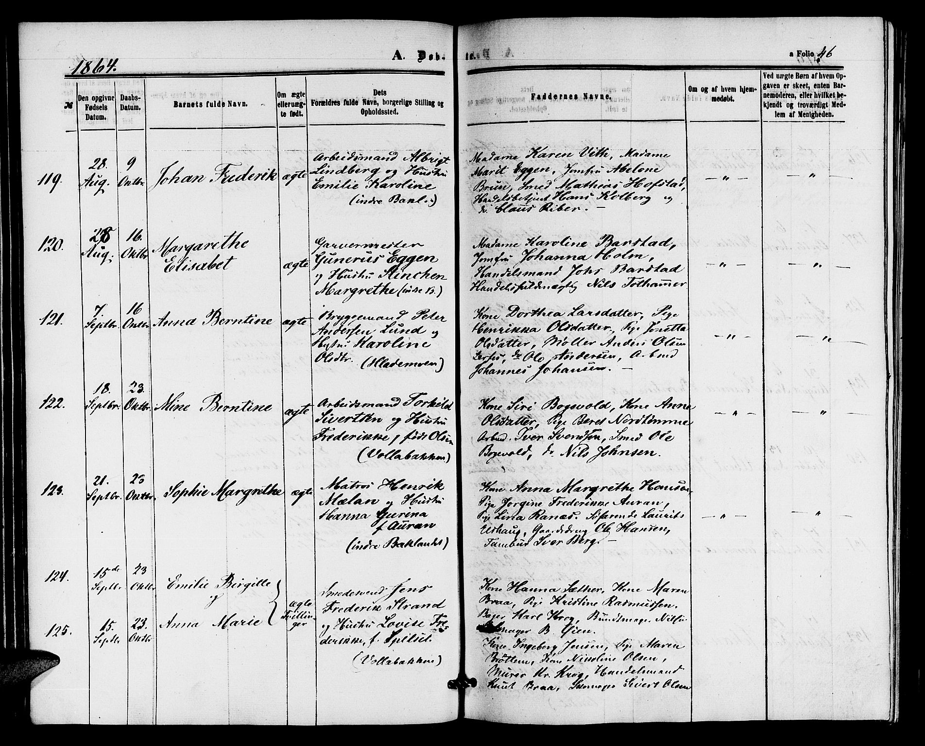 Ministerialprotokoller, klokkerbøker og fødselsregistre - Sør-Trøndelag, SAT/A-1456/604/L0185: Ministerialbok nr. 604A06, 1861-1865, s. 46