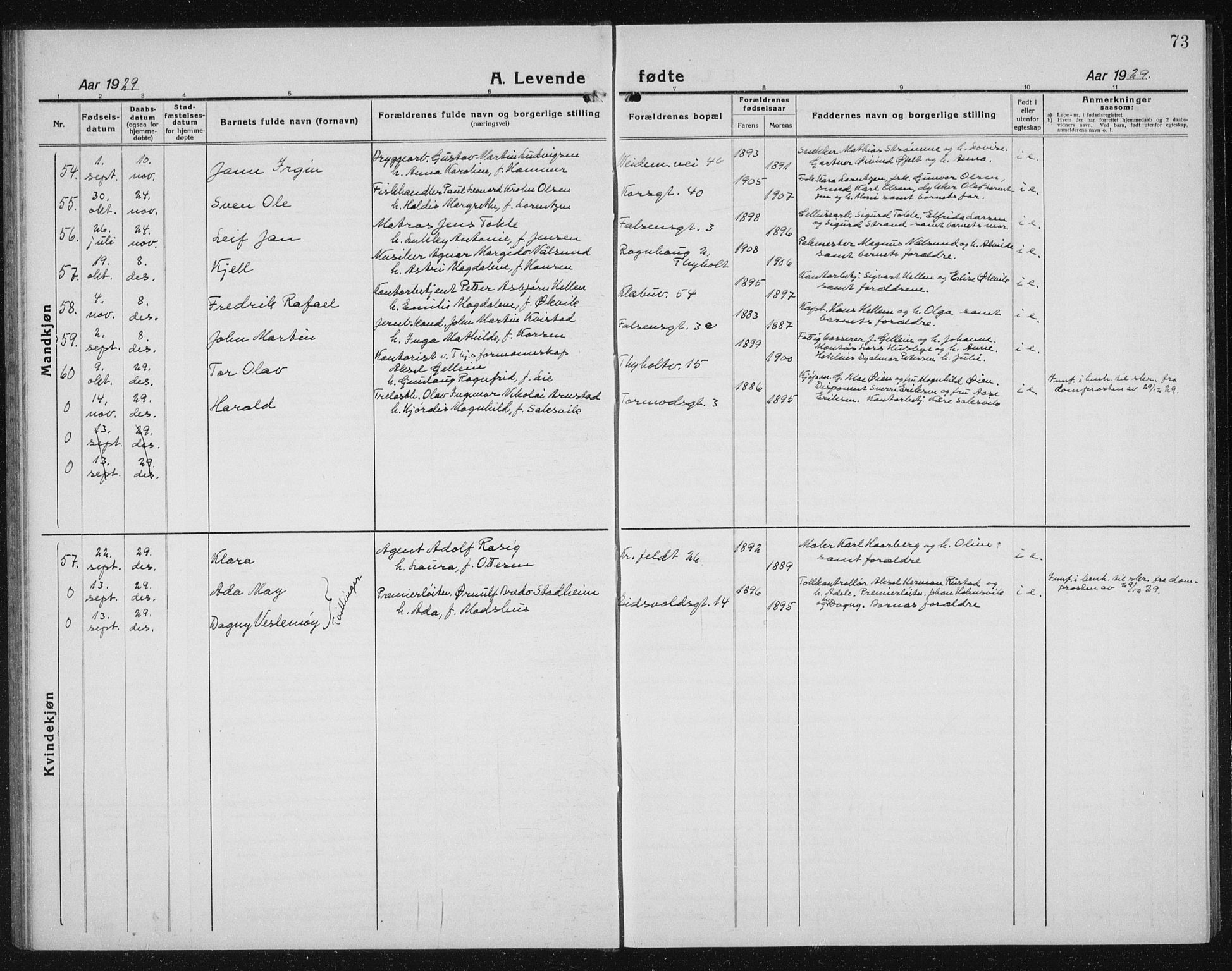 Ministerialprotokoller, klokkerbøker og fødselsregistre - Sør-Trøndelag, AV/SAT-A-1456/604/L0227: Klokkerbok nr. 604C10, 1923-1942, s. 73