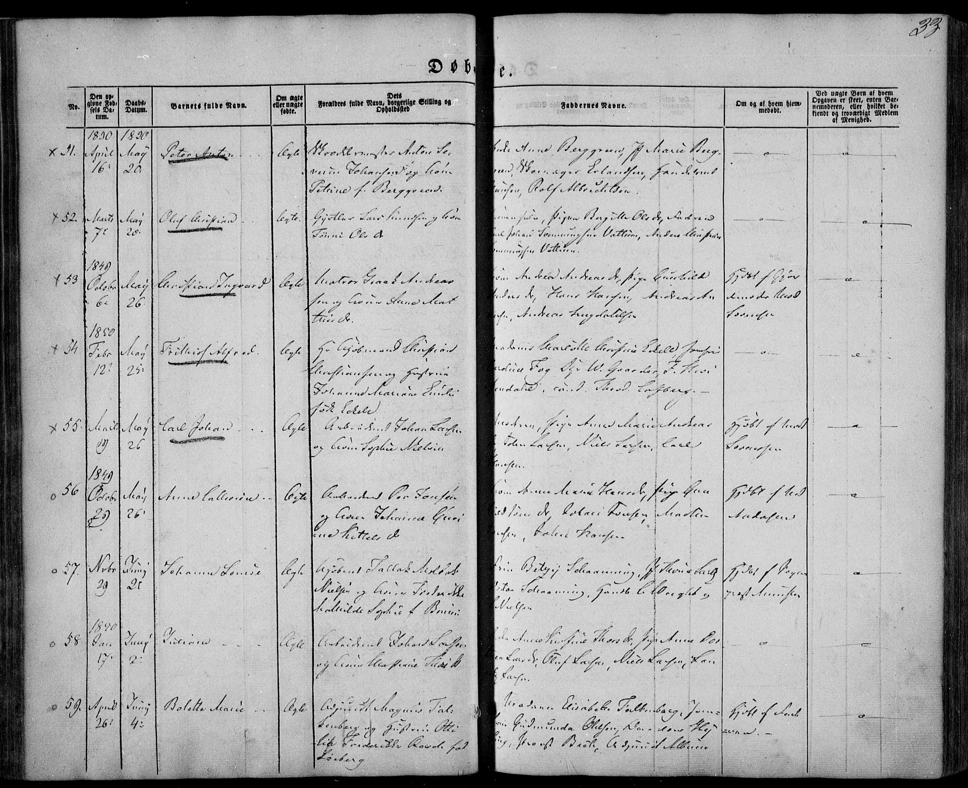 Larvik kirkebøker, AV/SAKO-A-352/F/Fa/L0003: Ministerialbok nr. I 3, 1848-1856, s. 33
