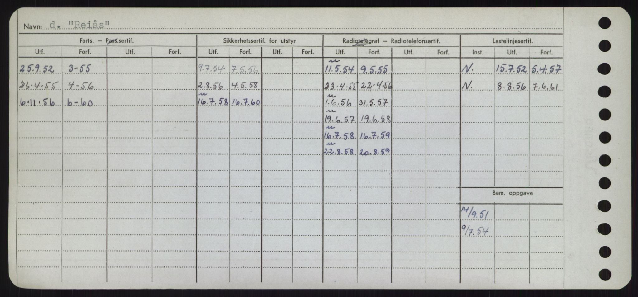 Sjøfartsdirektoratet med forløpere, Skipsmålingen, RA/S-1627/H/Hd/L0030: Fartøy, Q-Riv, s. 388