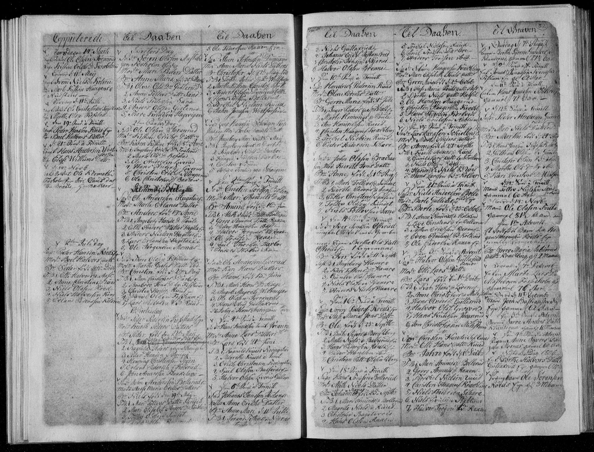 Fiskum kirkebøker, SAKO/A-15/G/Ga/L0002: Klokkerbok nr. 2, 1794-1850, s. 32