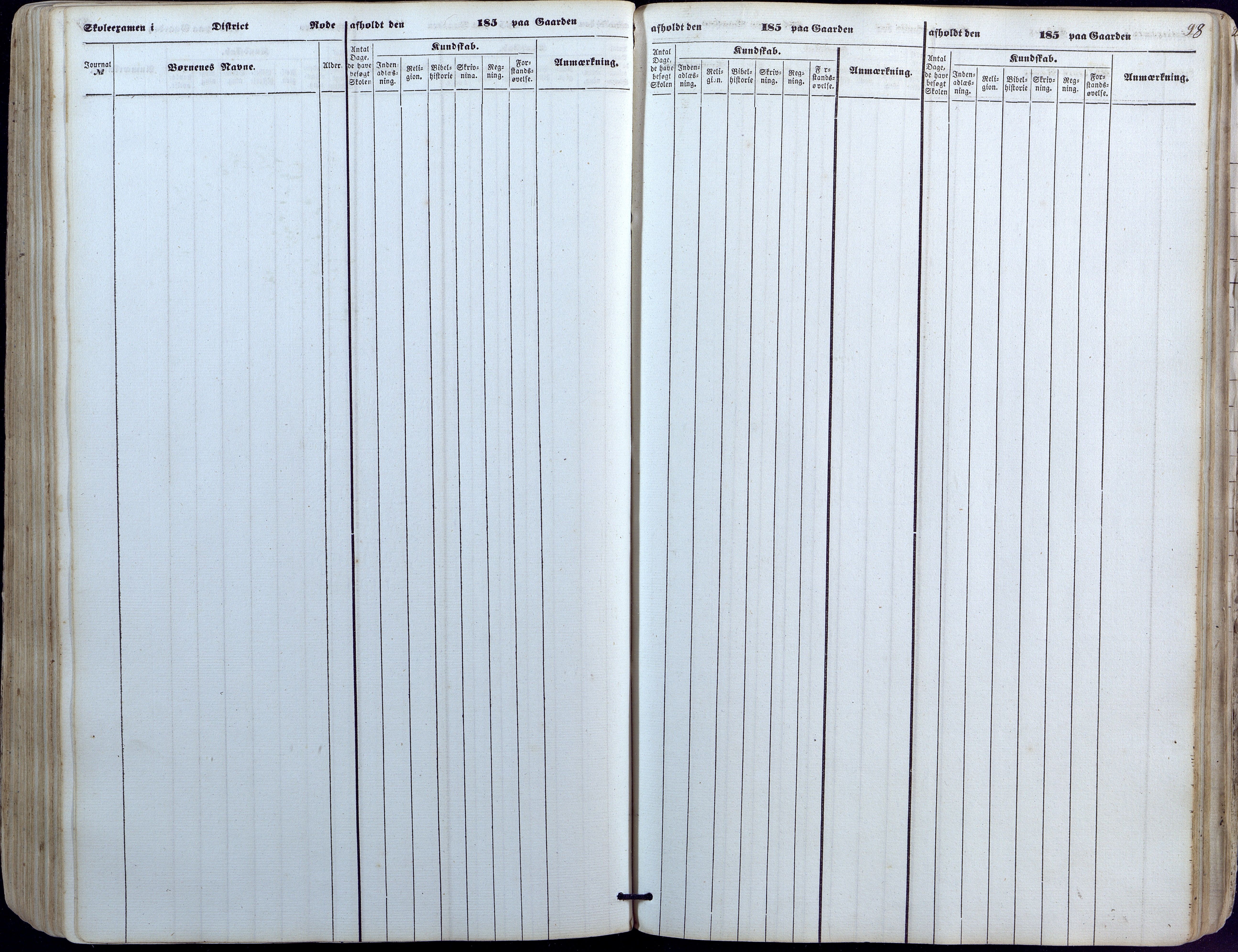 Høvåg kommune, AAKS/KA0927-PK/1/05/L0391: Eksamensprotokoll/alle skoledistrikt, 1852-1863, s. 98